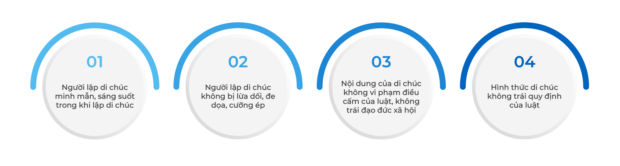 Thừa kế bất động sản tại Việt Nam có yếu tố nước ngoài, di chúc thừa kế, di chúc thừa kế bất động sản tại việt nam có yêu tố nước ngoài, di chúc thừa kế bất động sản