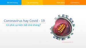 Covid-19 có phải sự kiện bất khả kháng?