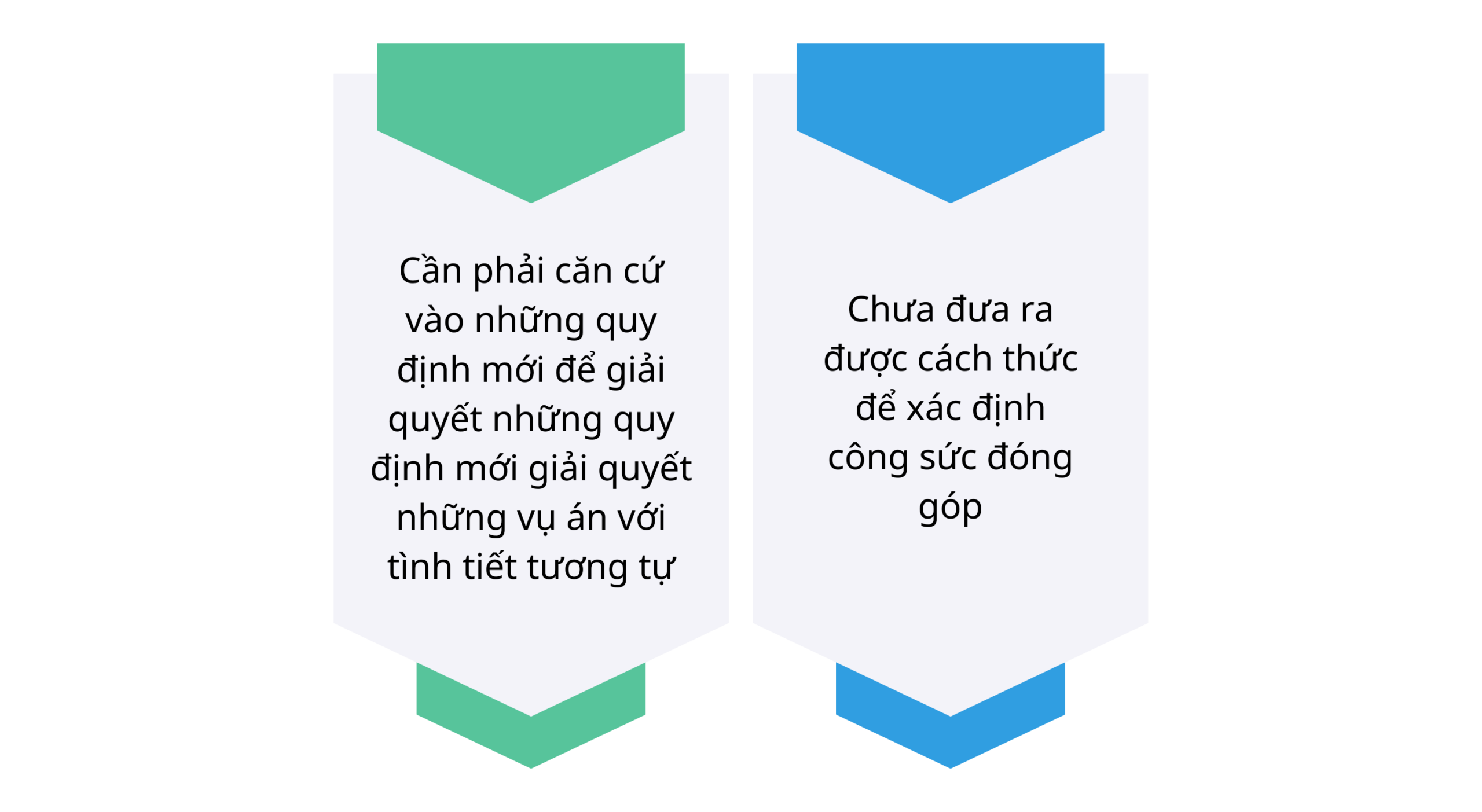 Án lệ số 02/2016/AL