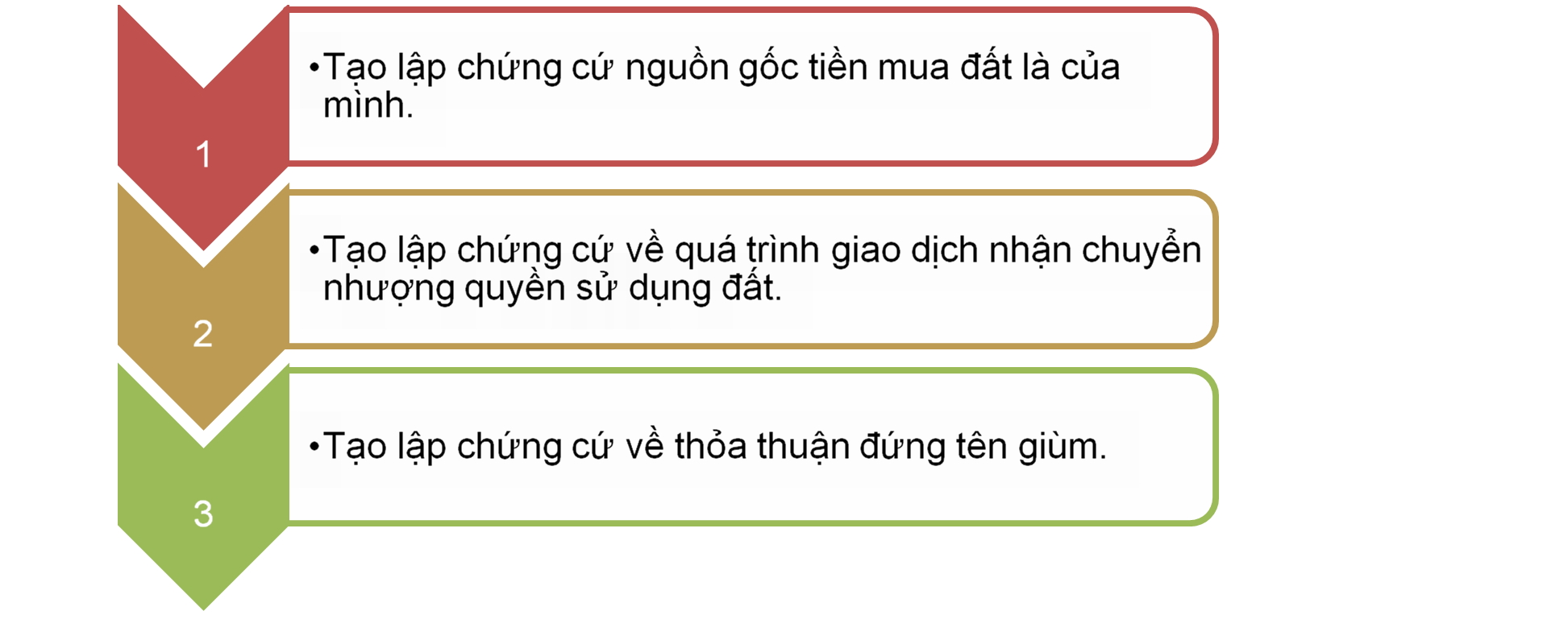 Án lệ số 02/2016/AL