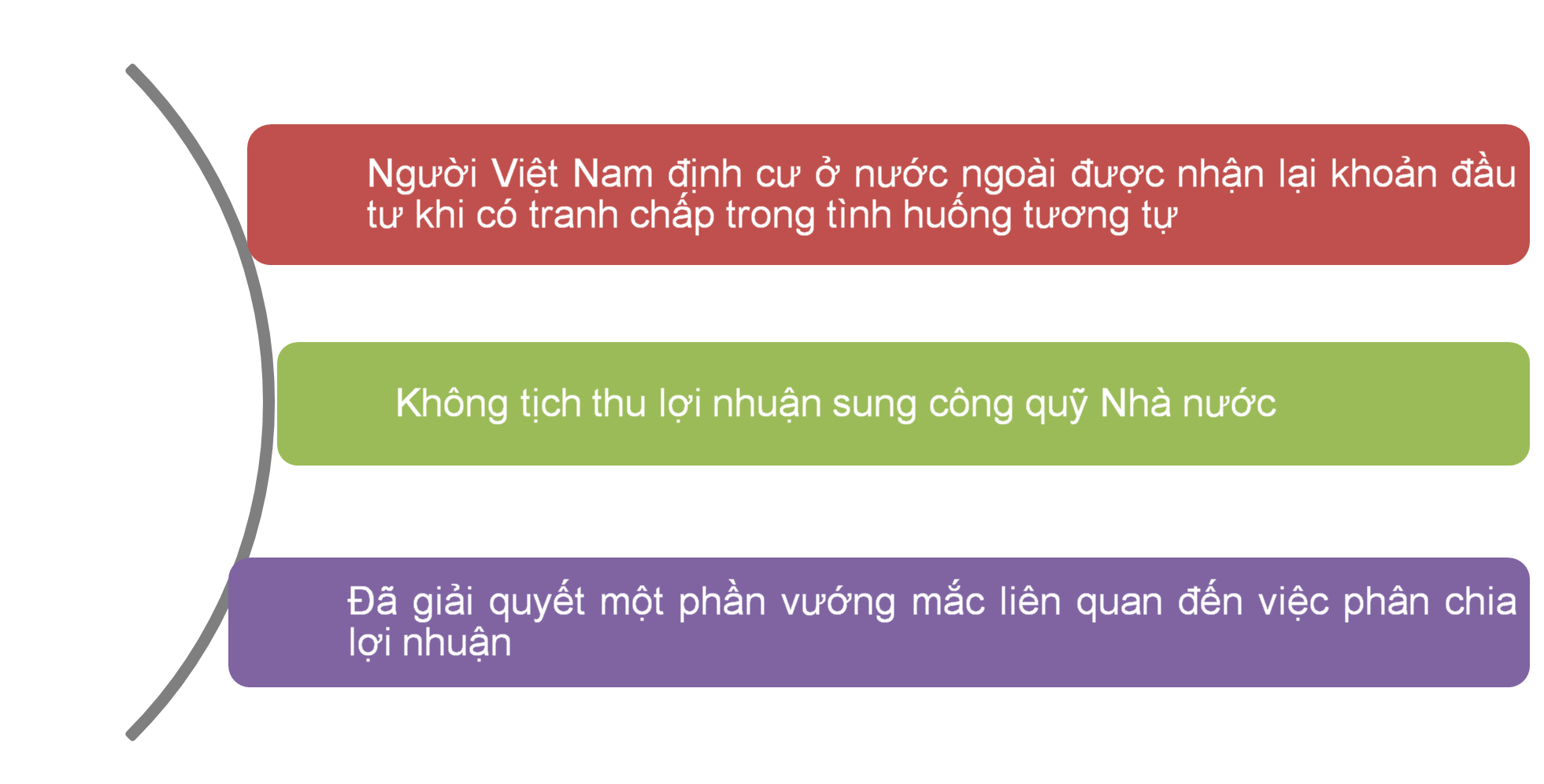 Án lệ số 02/2016/AL