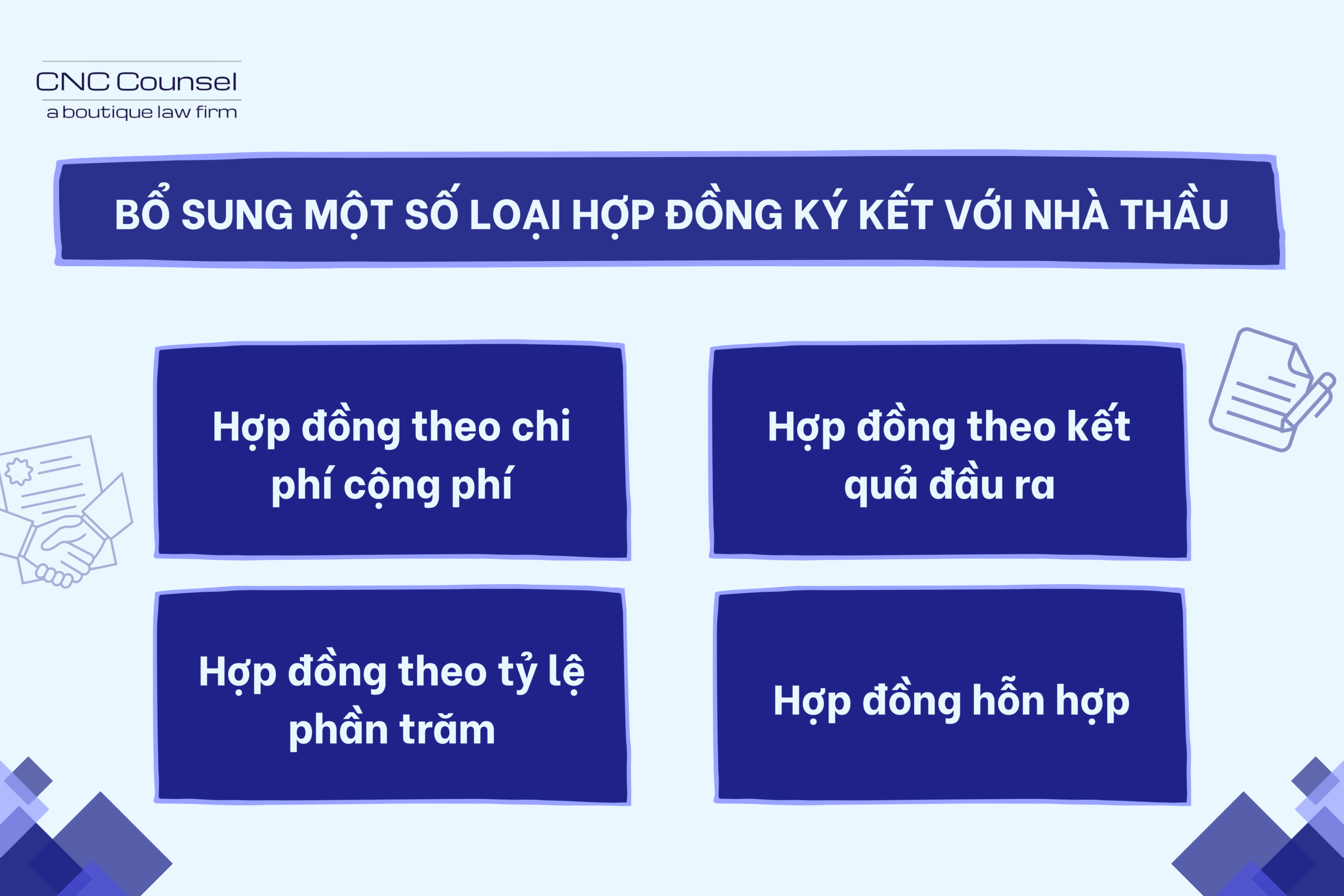 Bổ sung một số loại hợp đồng ký kết với nhà thầu