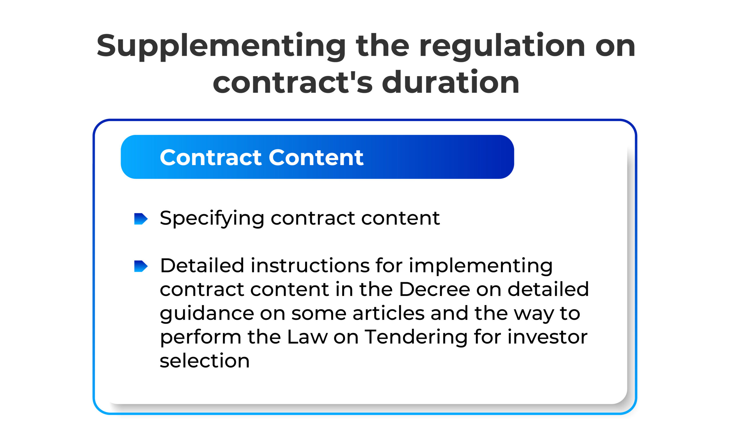 Supplementing the regulation on contract's duration