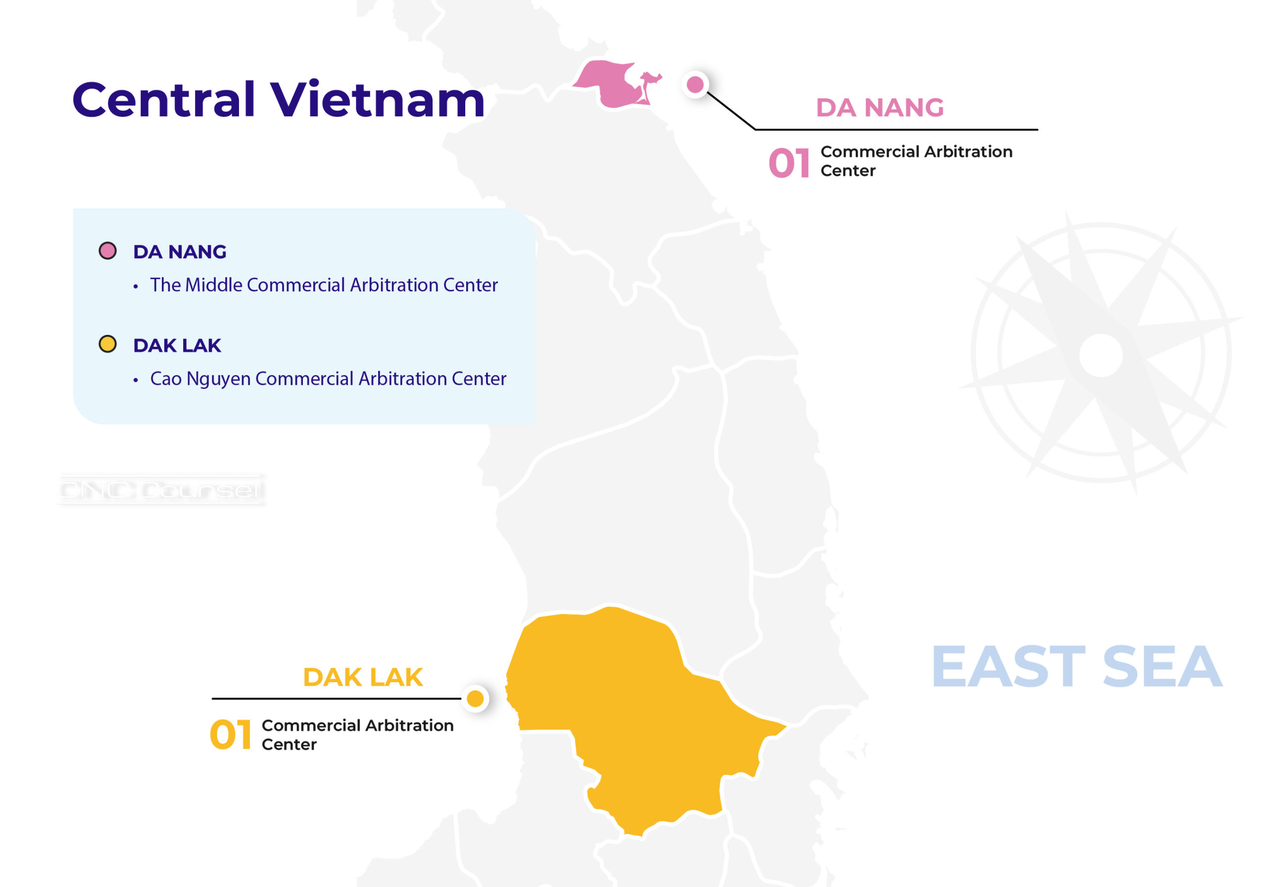 List of Arbitration Institutions in Vietnam 2024