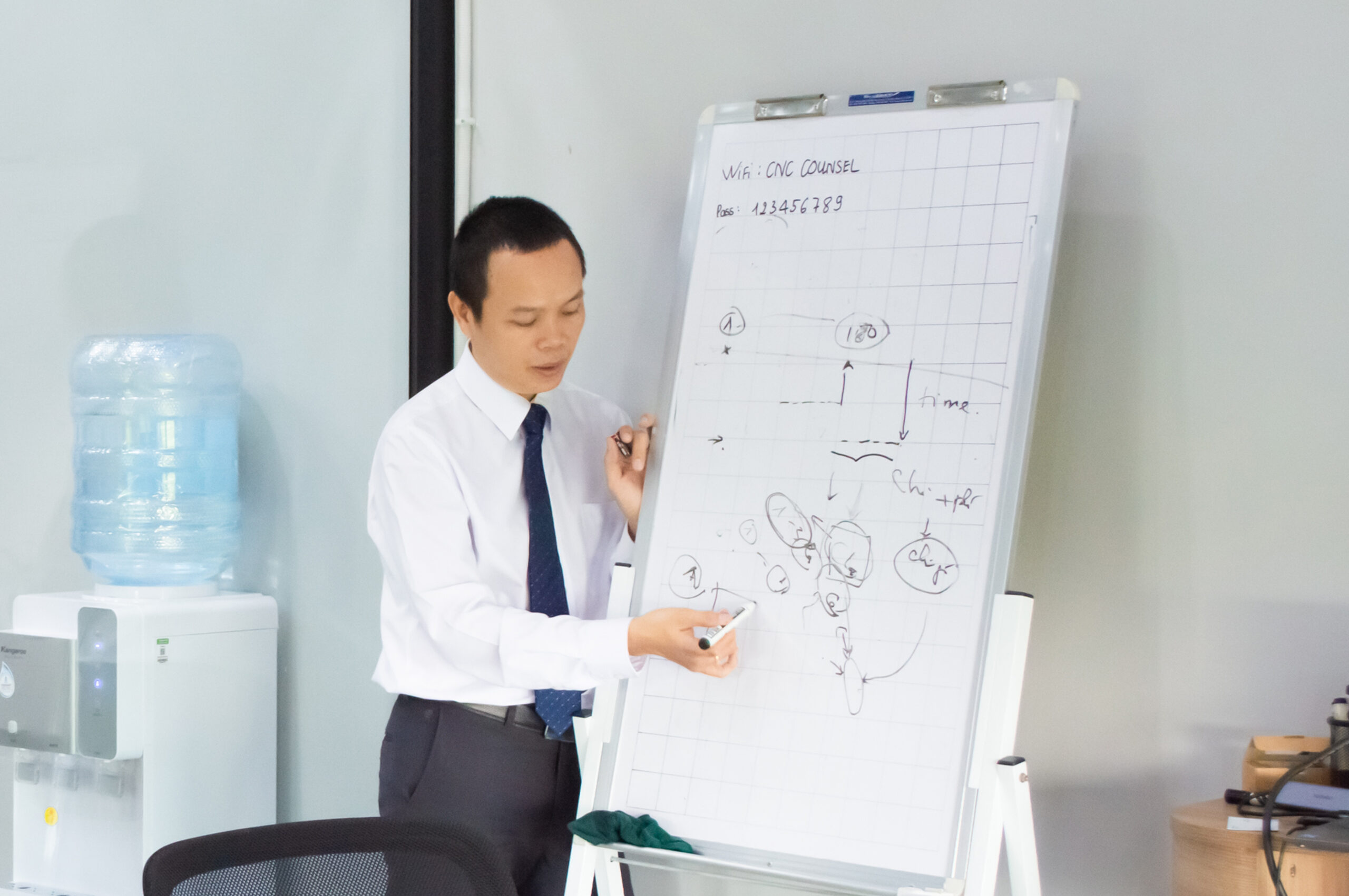 khóa học FIDIC 2017