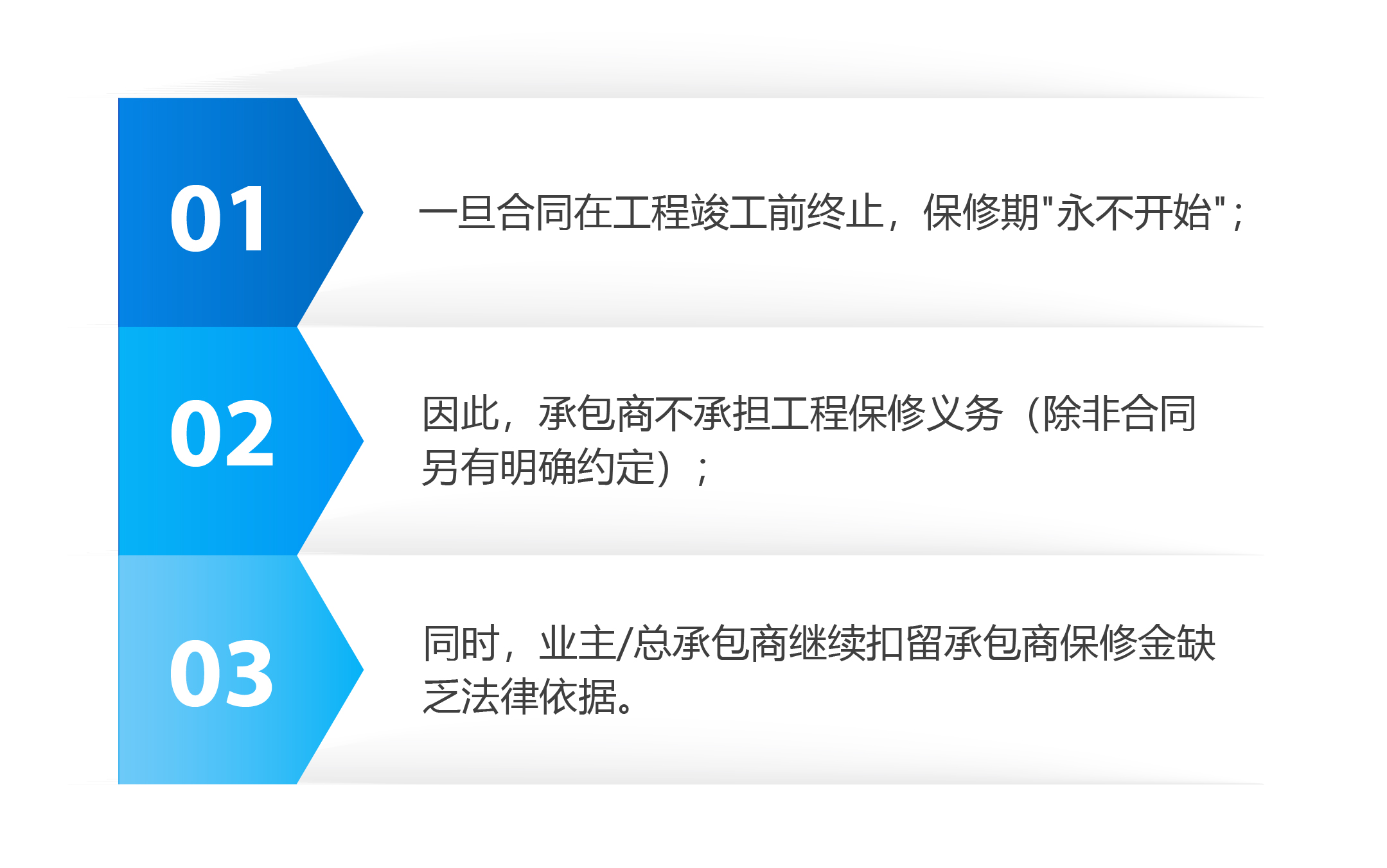 实践中保修金返还的问题