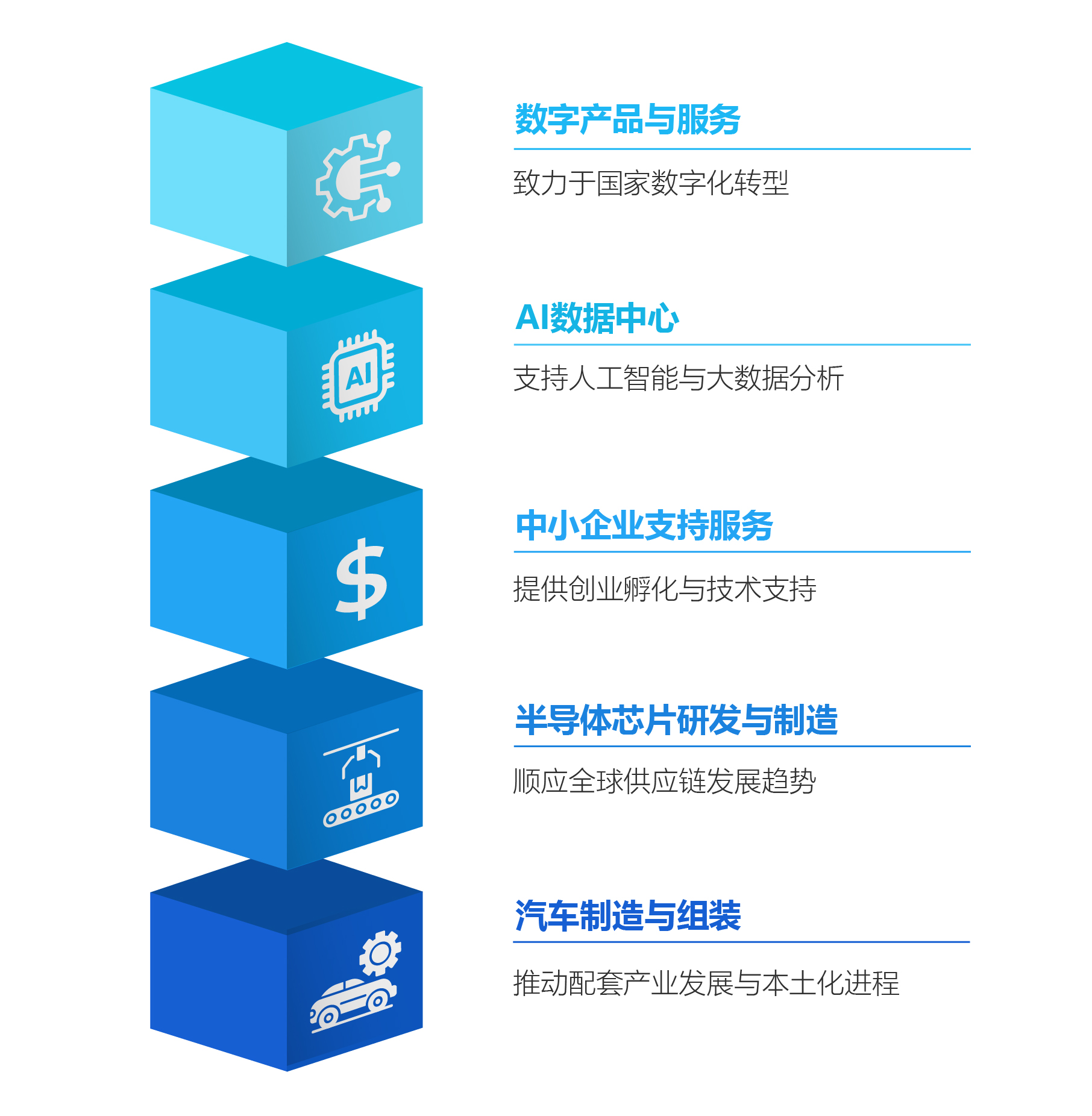 《2025年企业所得税法》：越南税收政策的重大转折