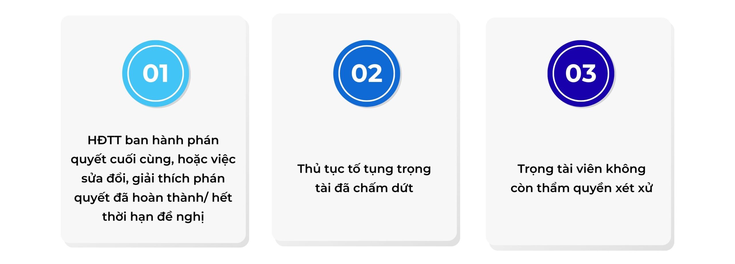 Hướng dẫn của Iba về Xung đột lợi ích trong trọng tài quốc tế 2024