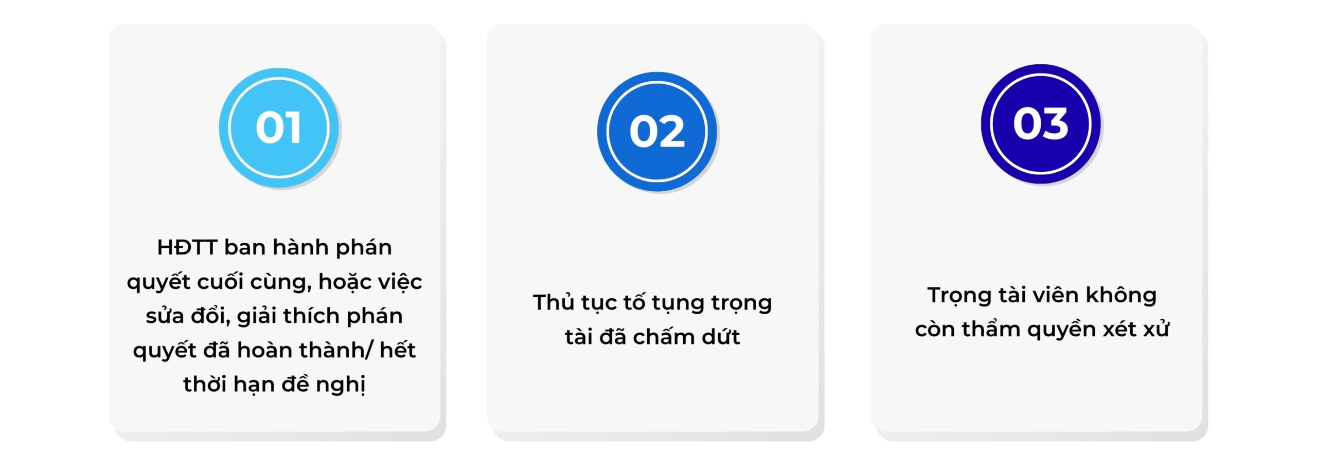 Hướng dẫn của Iba về Xung đột lợi ích trong trọng tài quốc tế 2024