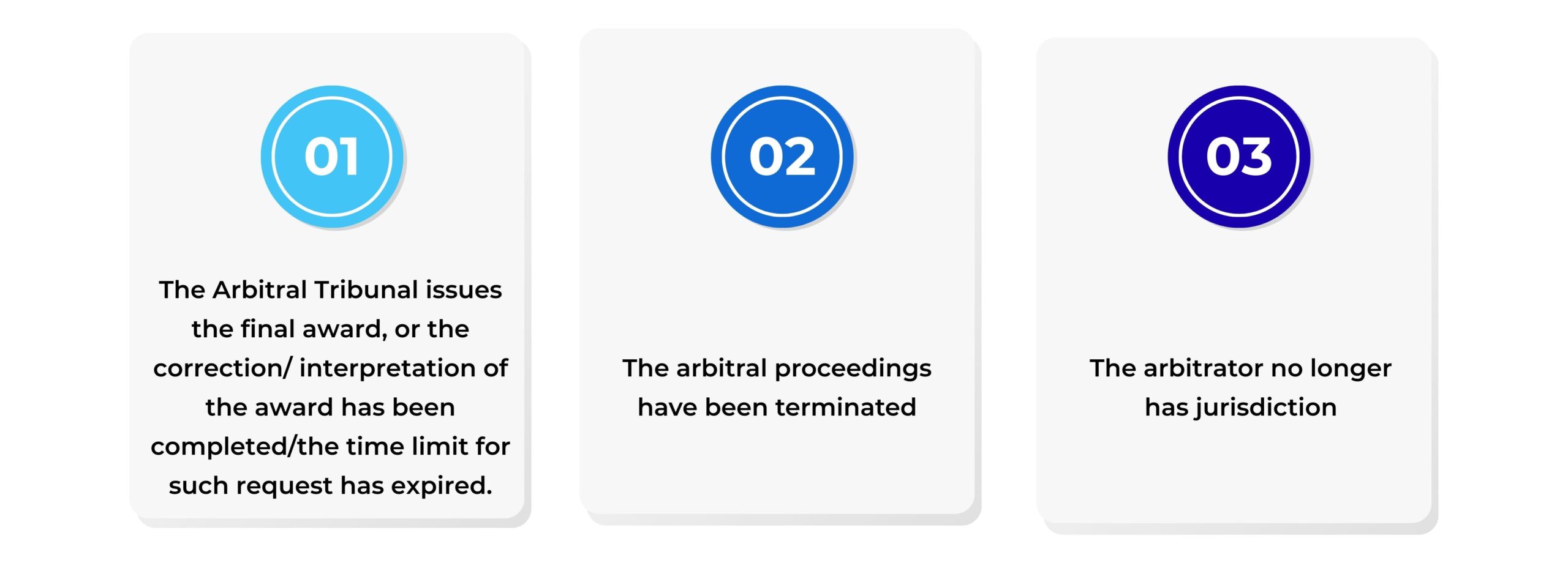 IBA Guildeline on Conflicts of Interest in International Arbitration 2024