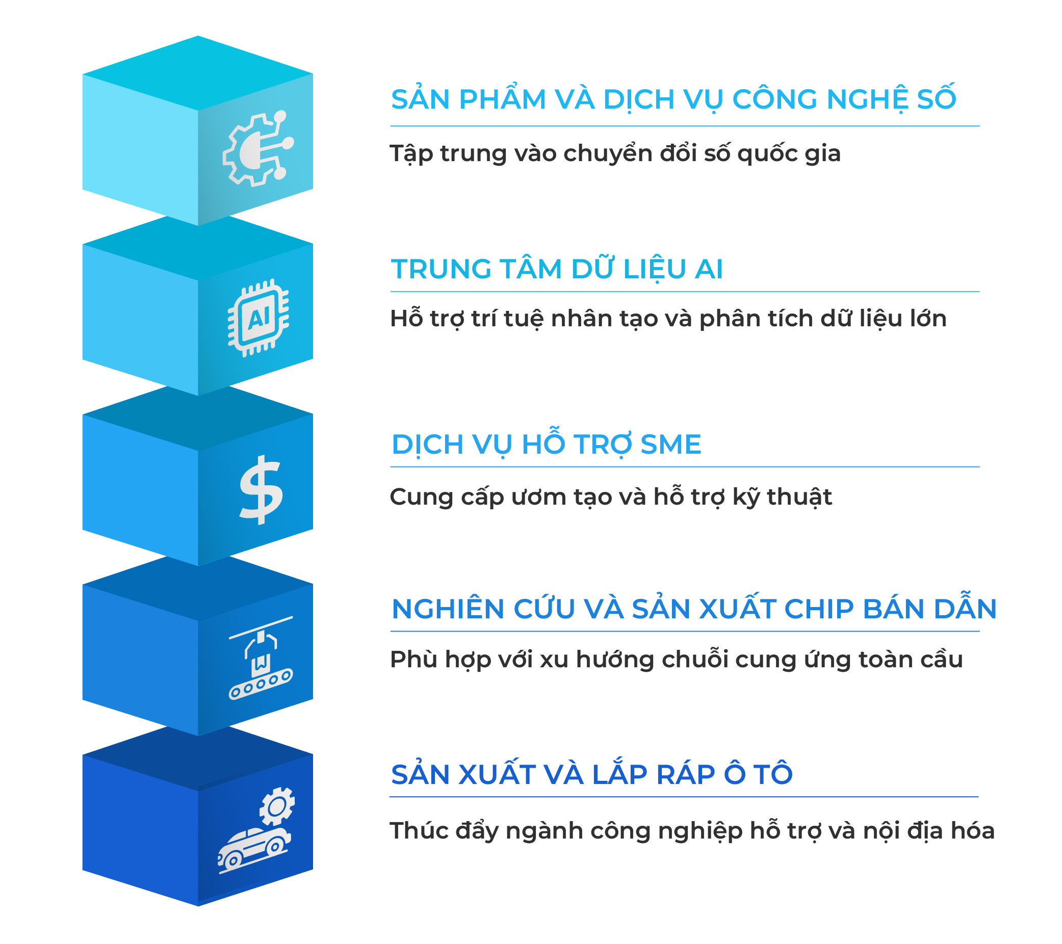 Luật Thuế Thu nhập Doanh nghiệp 2025