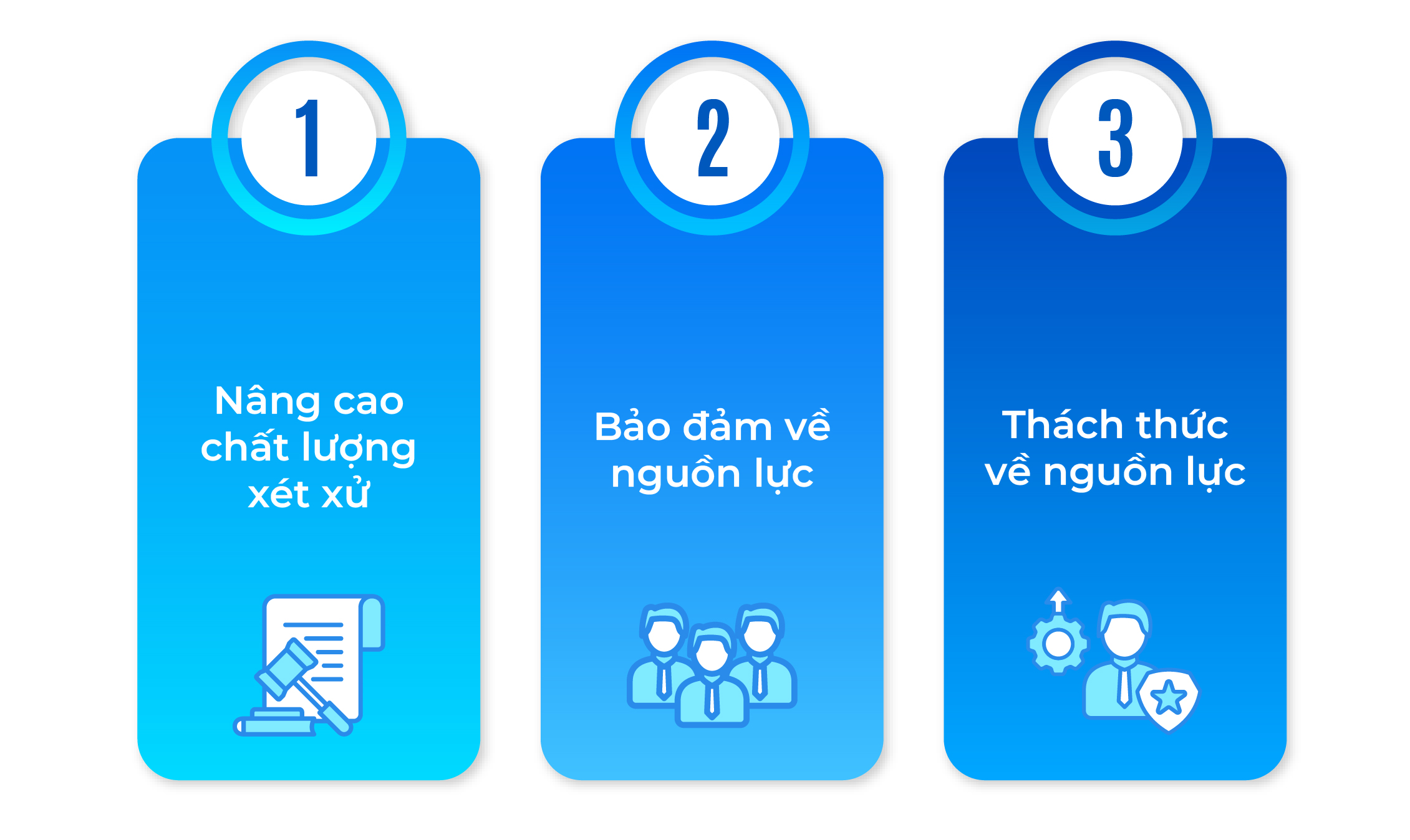 Tiếp nhận thẩm quyền của Tòa án nhân dân sau khi tổ chức lại hệ thống Toà án từ ngày 01-07-2025