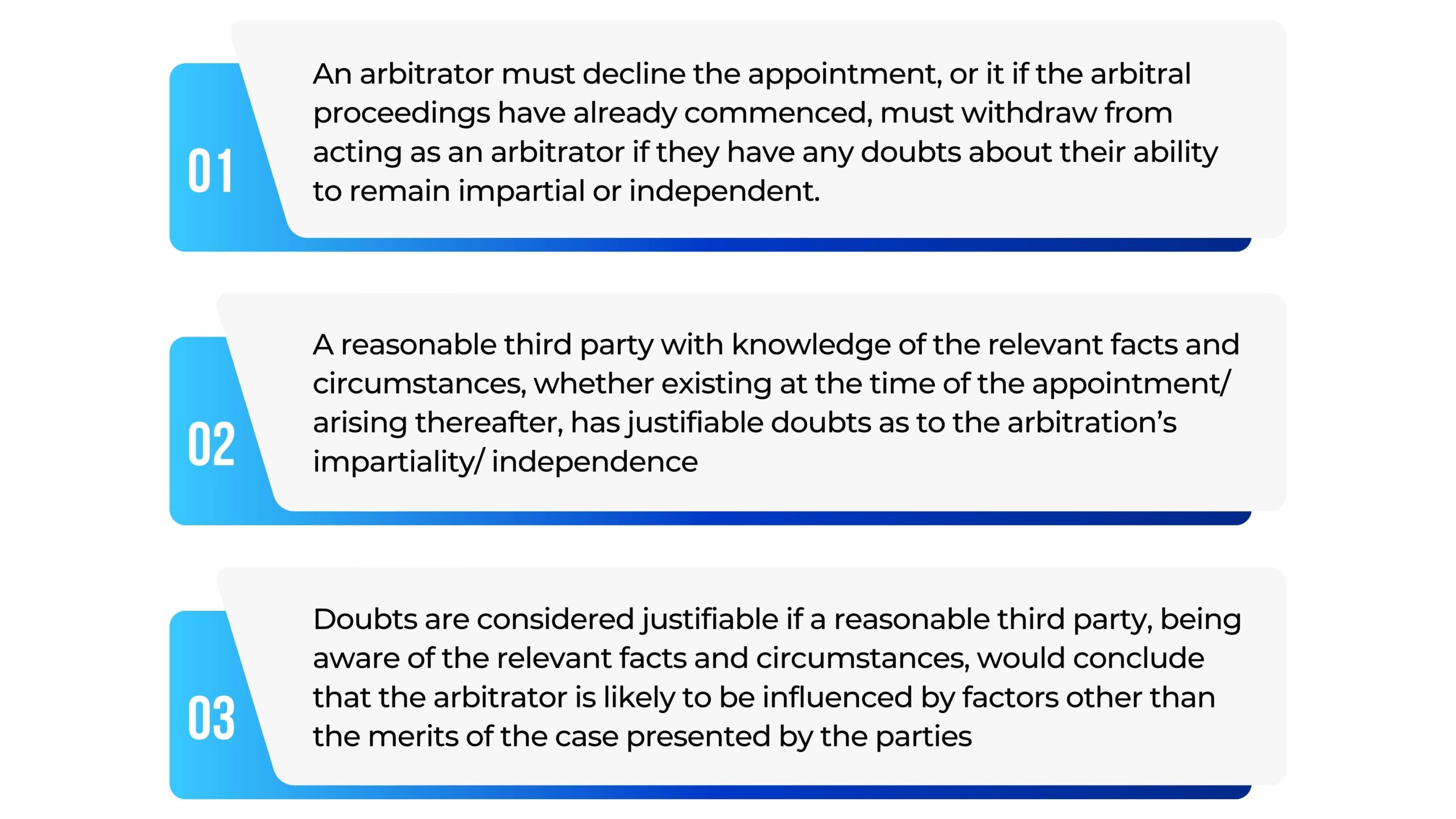 IBA Guildeline on Conflicts of Interest in International Arbitration 2024