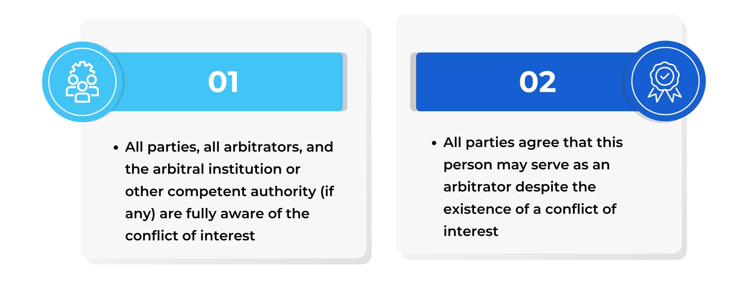 IBA Guildeline on Conflicts of Interest in International Arbitration 2024