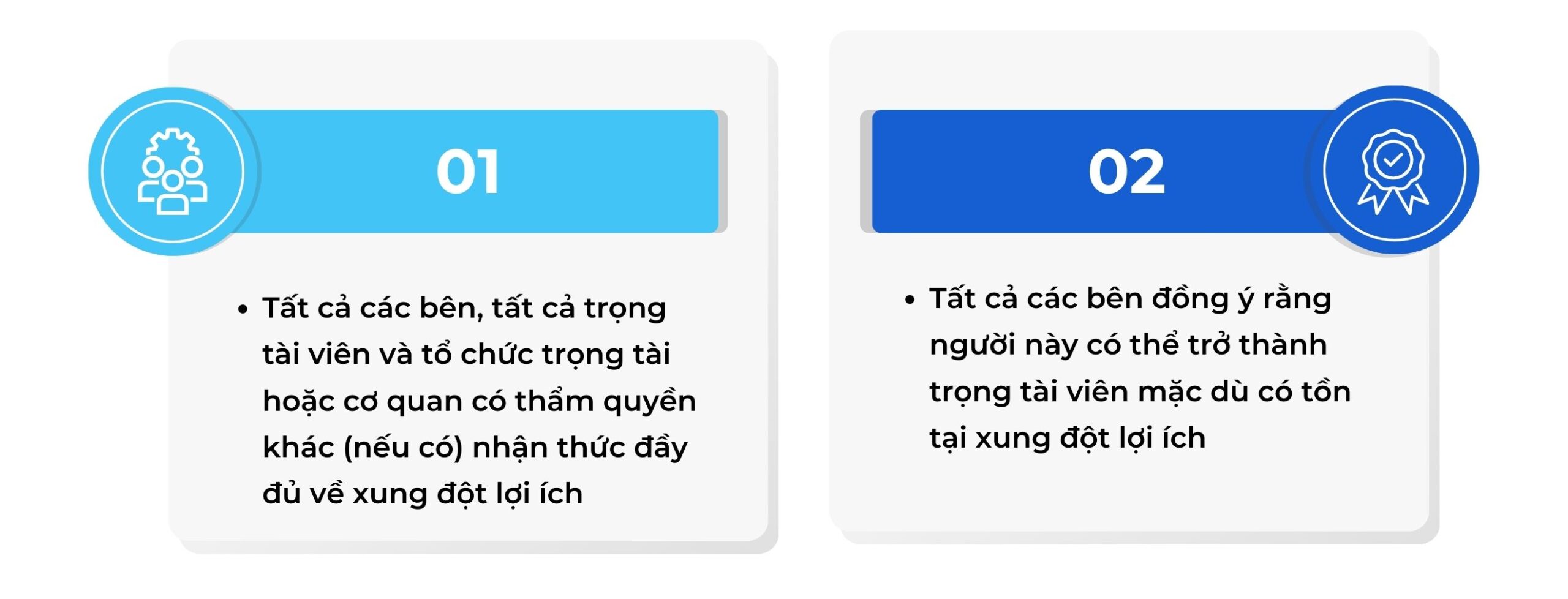 Hướng dẫn của Iba về Xung đột lợi ích trong trọng tài quốc tế 2024