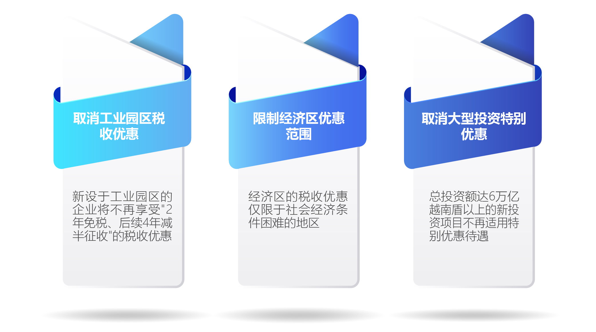 2025年企业所得税法