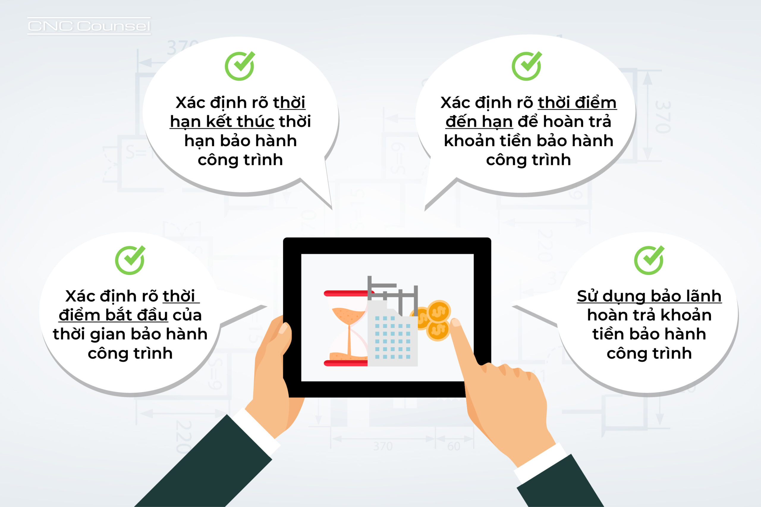 Sai lầm thứ ba: Không có mốc thời gian cụ thể để hoàn trả tiền bảo hành công trình