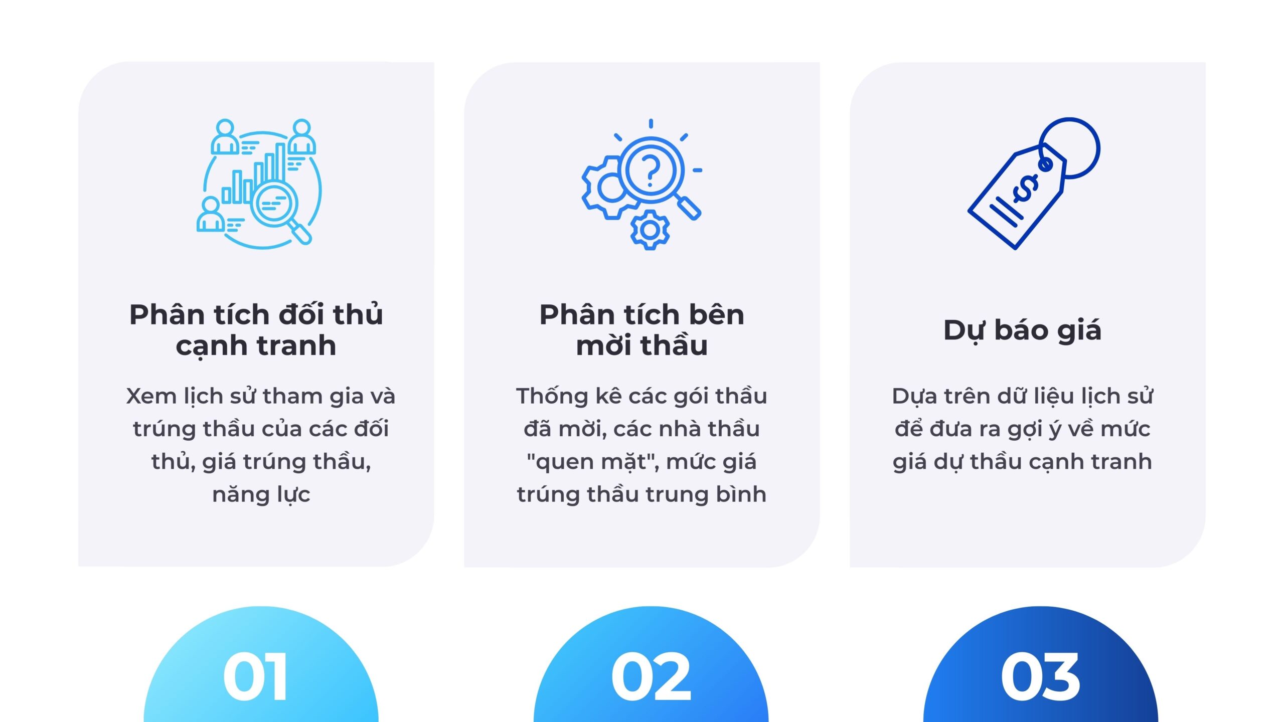 Công cụ hỗ trợ đấu thầu