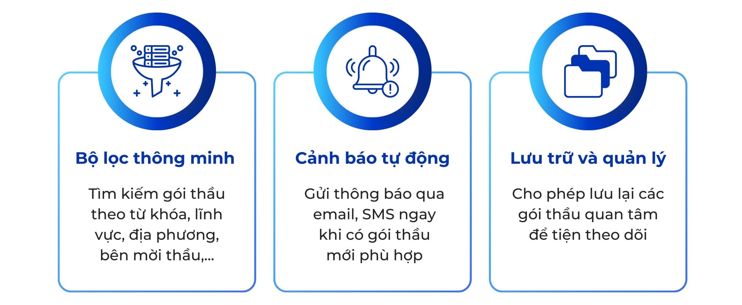 Công cụ hỗ trợ đấu thầu