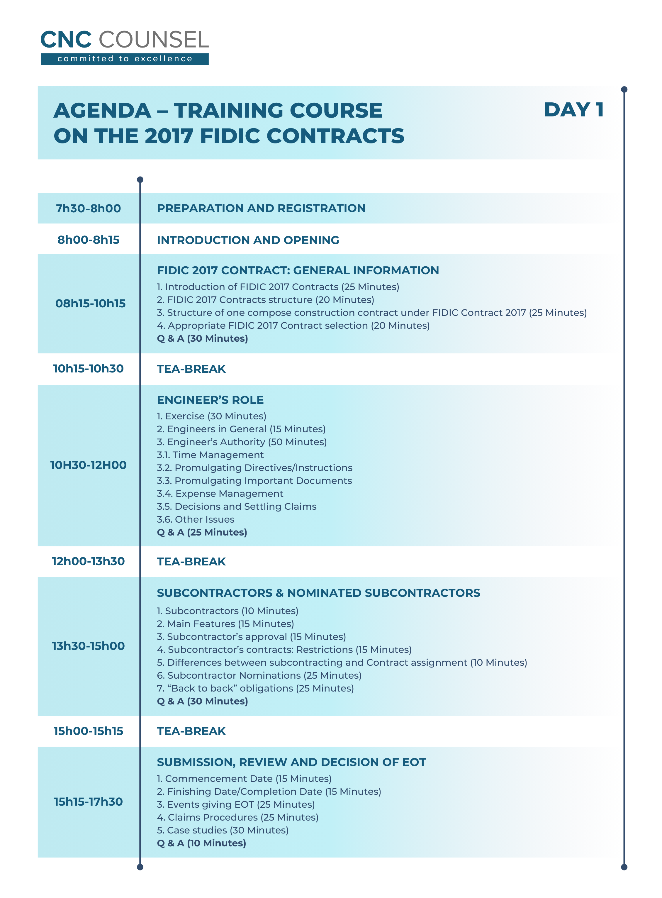 FIDIC 2017 Contract Training Course in Hanoi – Start 2026