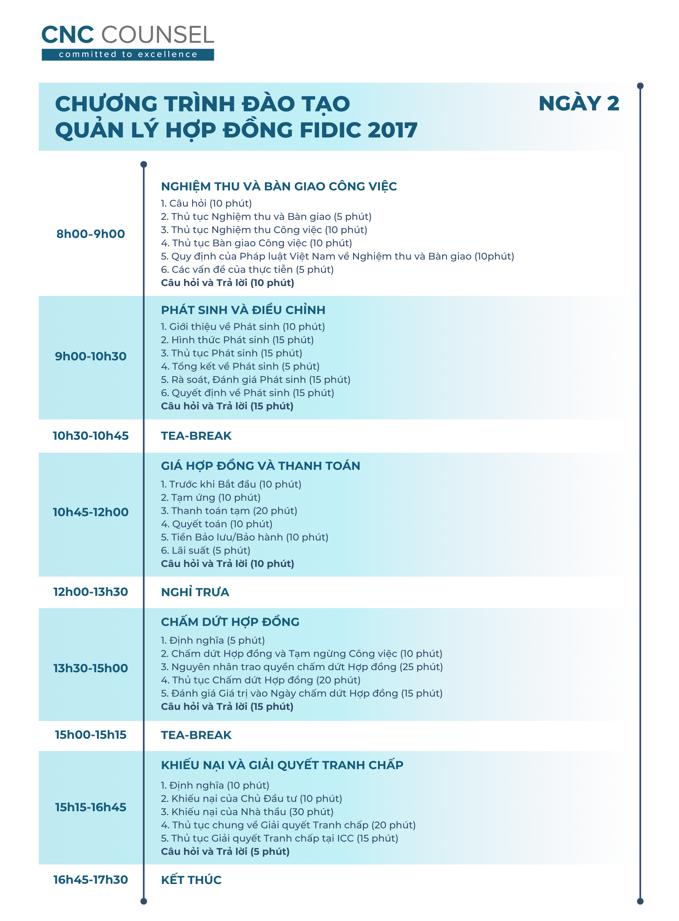 CNC_Khóa học FIDIC 2017 tại Hà Nội