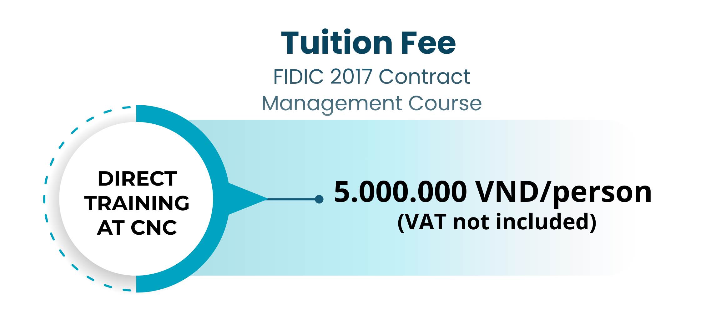 FIDIC 2017 Contract Training Course in Hanoi – Start 2026
