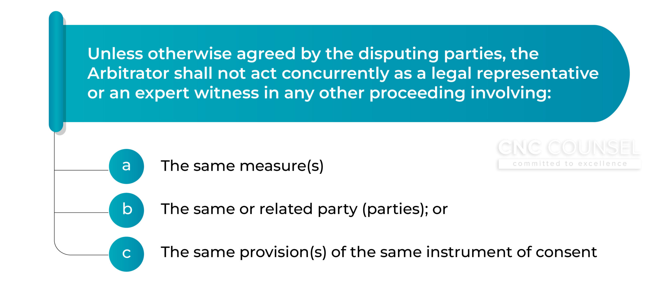 Limitations in the undertaking multiple roles by the Arbitrators