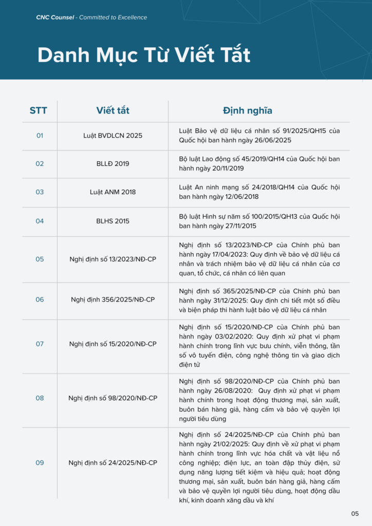 Cẩm nang Bảo vệ dữ liệu cá nhân 2025