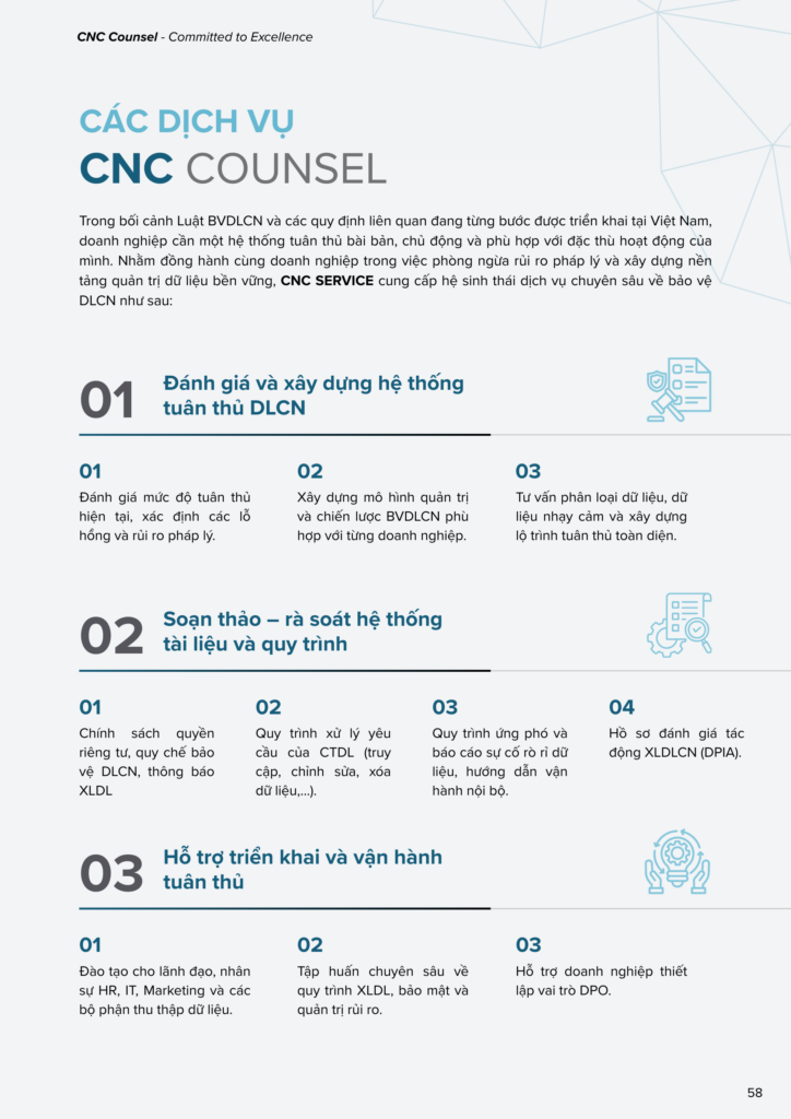 Cẩm nang Bảo vệ dữ liệu cá nhân 2025