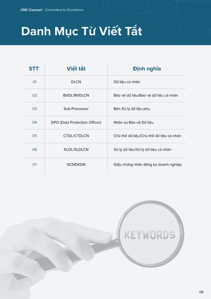 Cẩm nang Bảo vệ dữ liệu cá nhân 2025