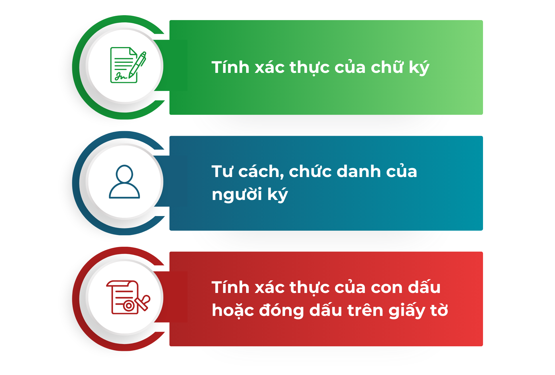 Phạm vi áp dụng của Công ước Apostille