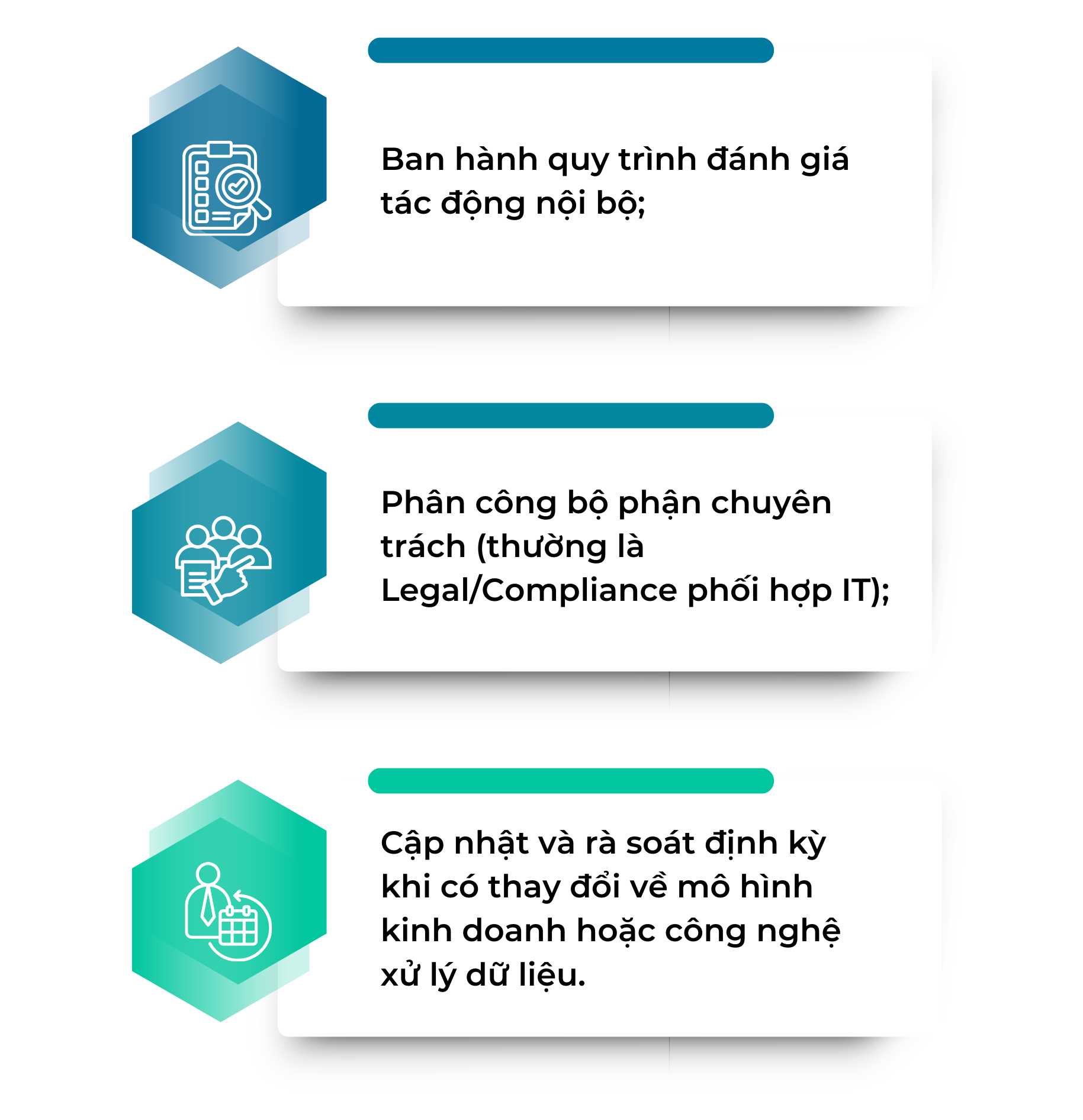 Quy định mới nhất về xử lý vi phạm bảo vệ dữ liệu cá nhân