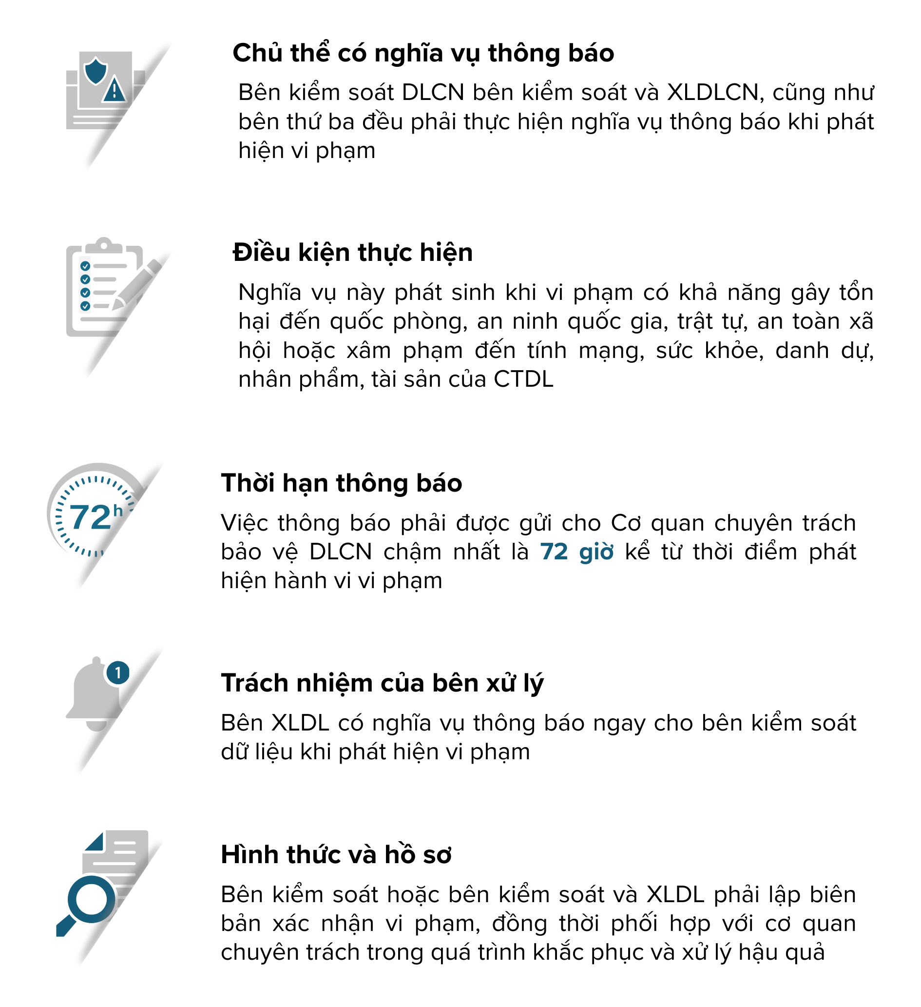 Quy định mới nhất về xử lý vi phạm bảo vệ dữ liệu cá nhân