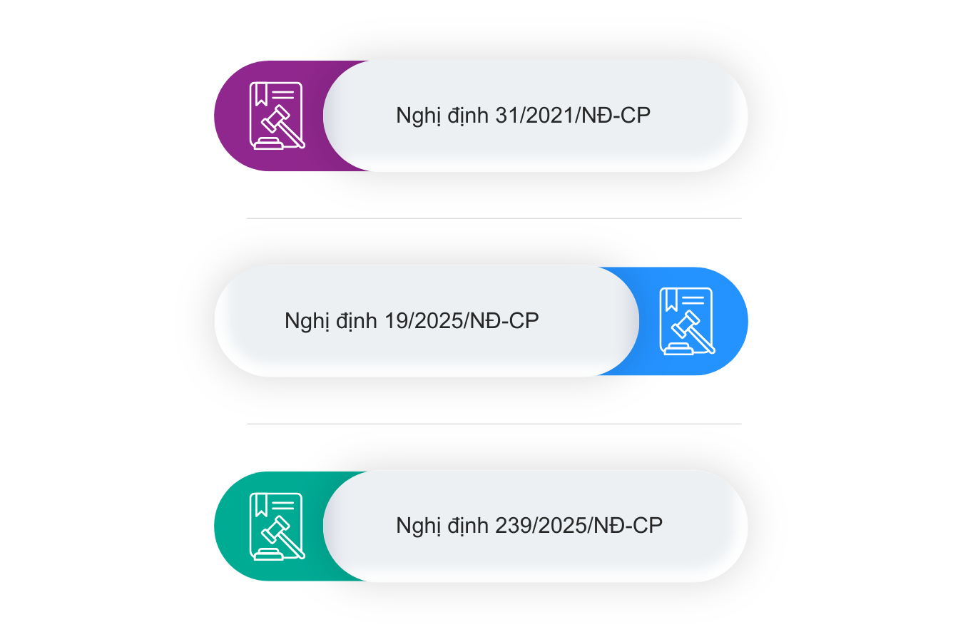 Chính phú ban hành Nghị định 96/2026/NĐ-CP quy định chi tiết thi hành Luật Đầu tư 2025