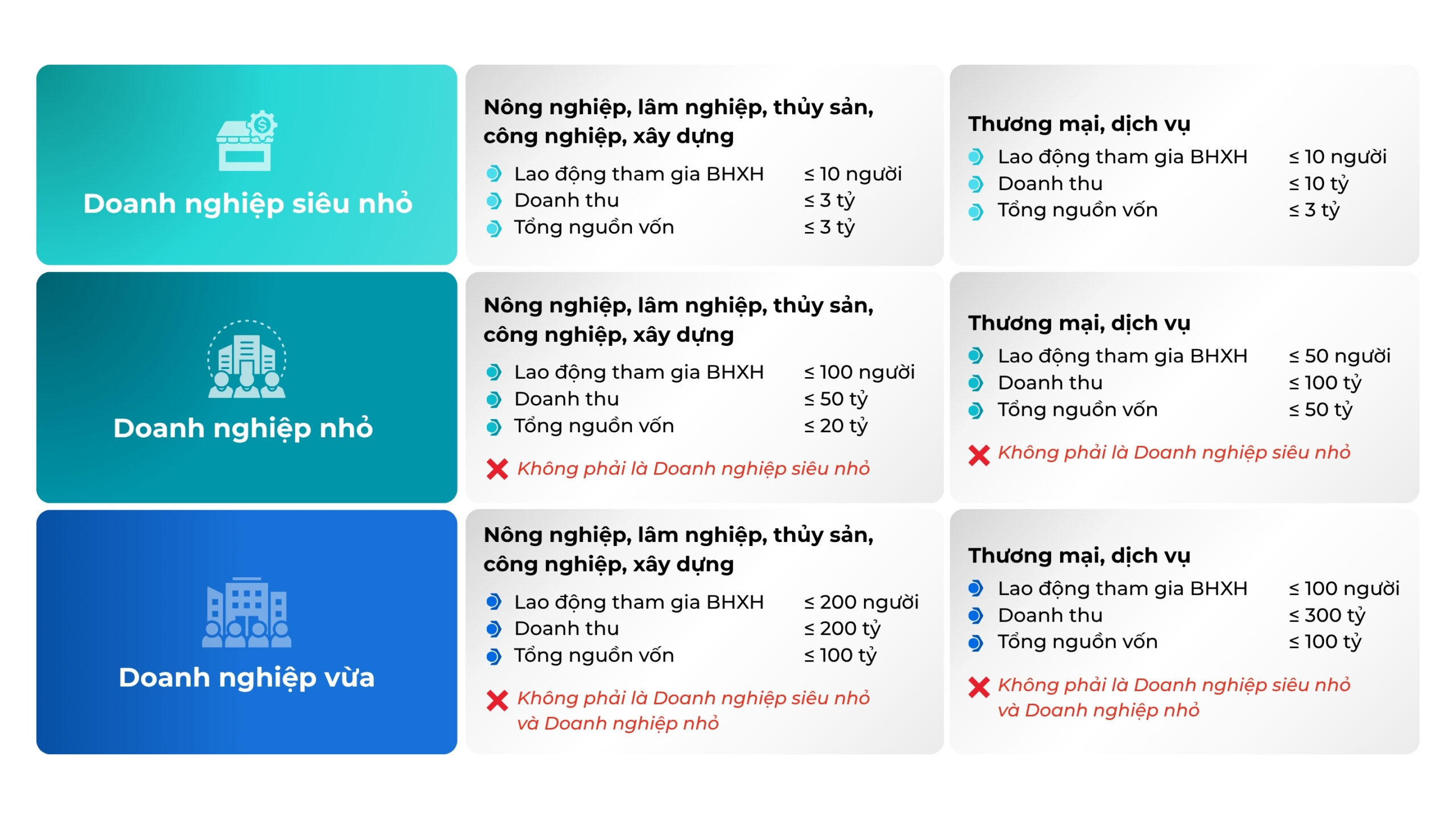 miễn thuế thu nhập doanh nghiệp