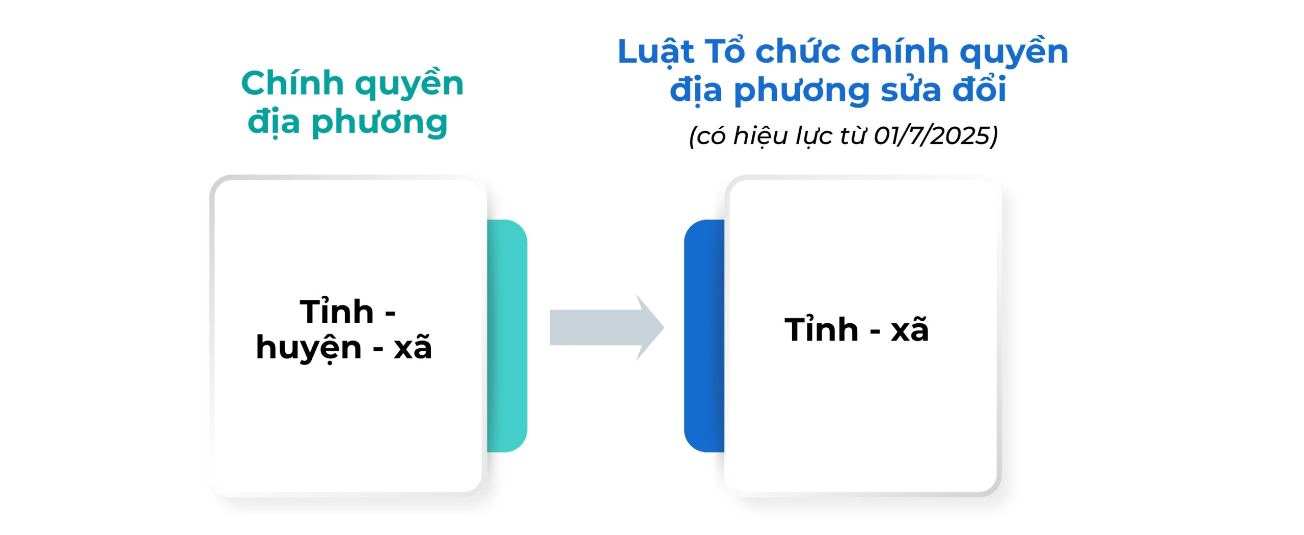 Giải quyết khiếu nại hành chính