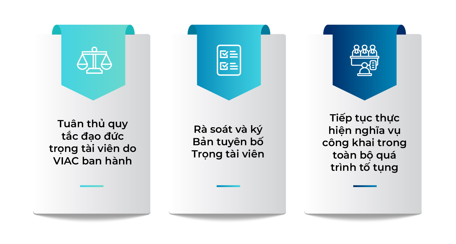 Quy tắc VIAC 2026: Bước chuyển của trọng tài quy chế Việt Nam
