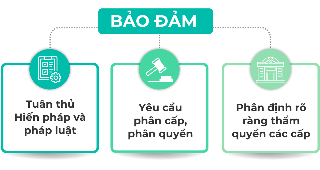 Cơ sở xác định thẩm quyền của Viện kiểm sát nhân dân các cấp - Thẩm quyền của Viện kiểm sát nhân dân các cấp mới nhất 2026