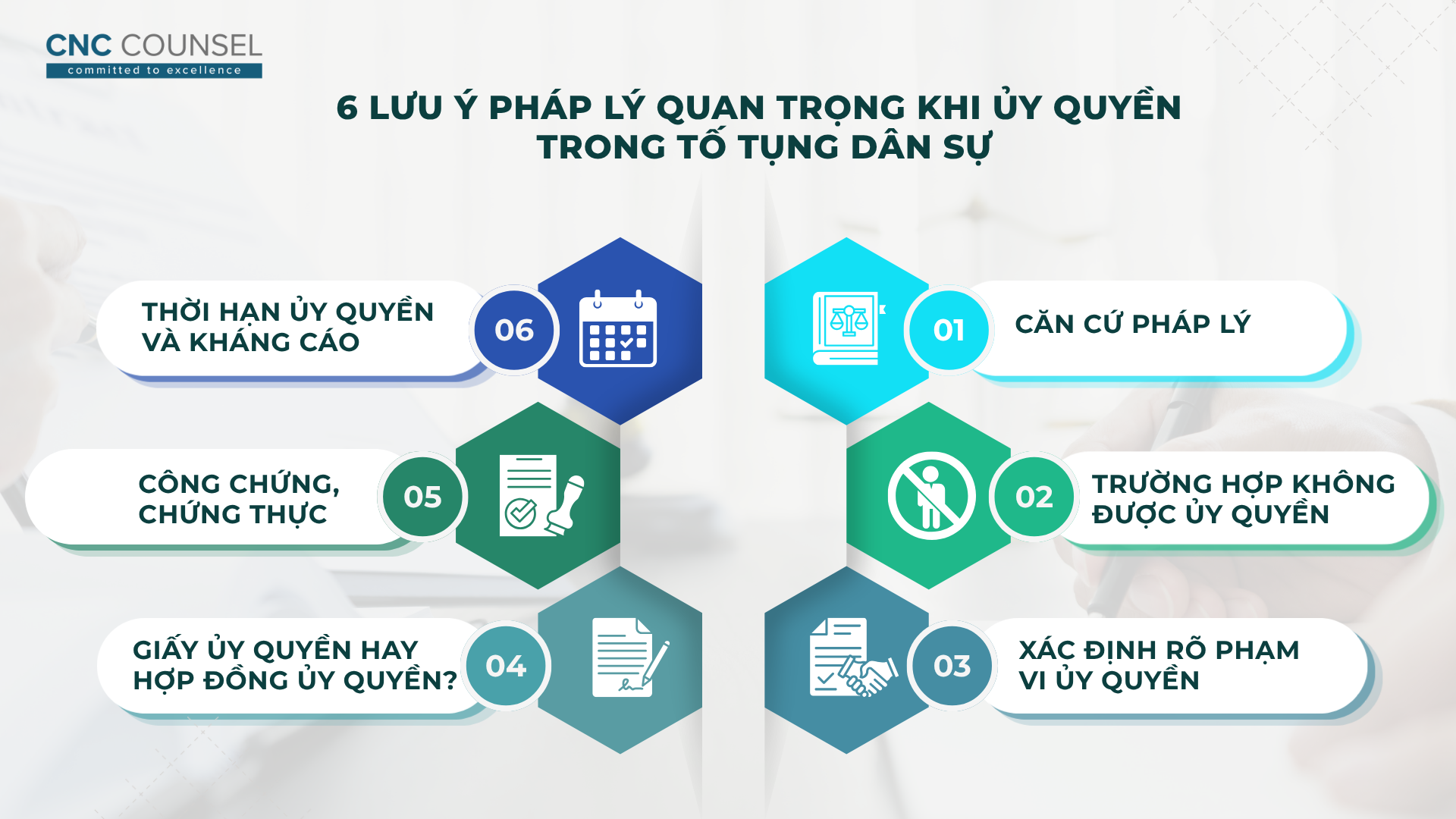 6 lưu ý pháp lý quan trọng khi ủy quyền trong tố tụng dân sự