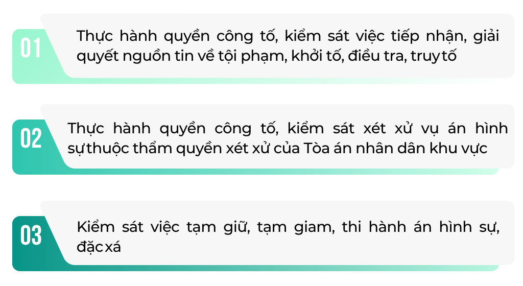 Thẩm quyền của Viện kiểm sát nhân dân các khu vực - Thẩm quyền của Viện kiểm sát nhân dân các cấp mới nhất 2026