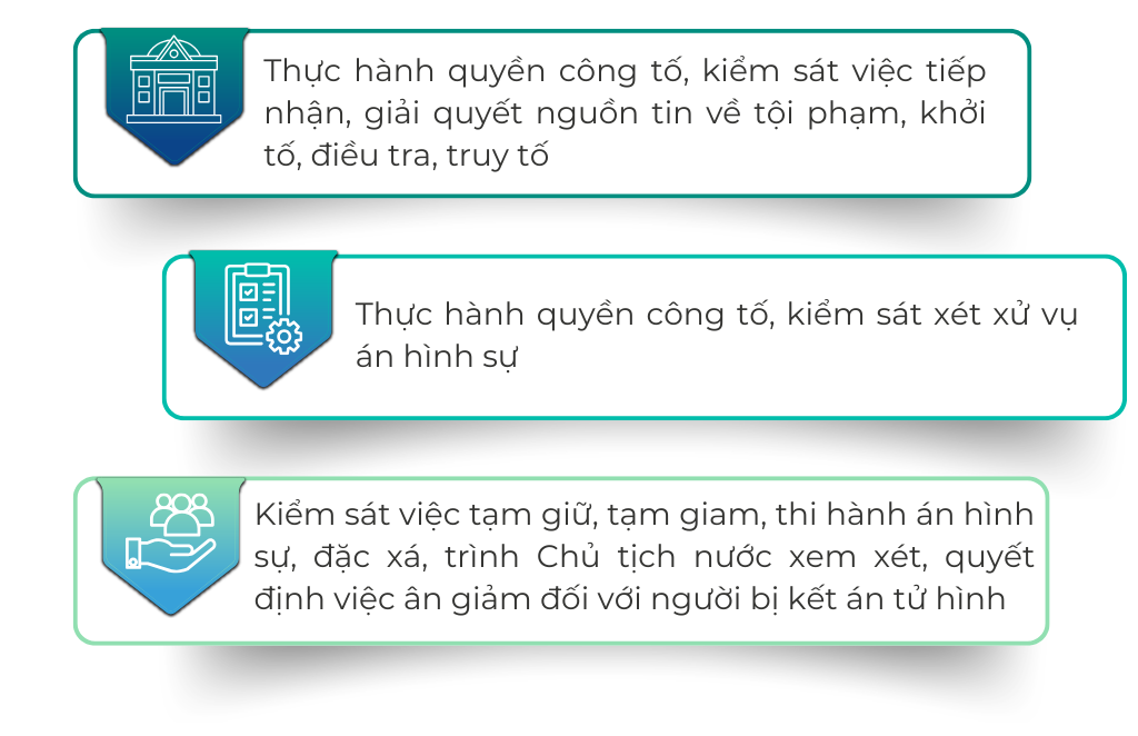 Thẩm quyền của Viện kiểm sát nhân dân tối cao - Thẩm Quyền Của Viện Kiểm Sát Nhân Dân Các Cấp Mới Nhất 2026