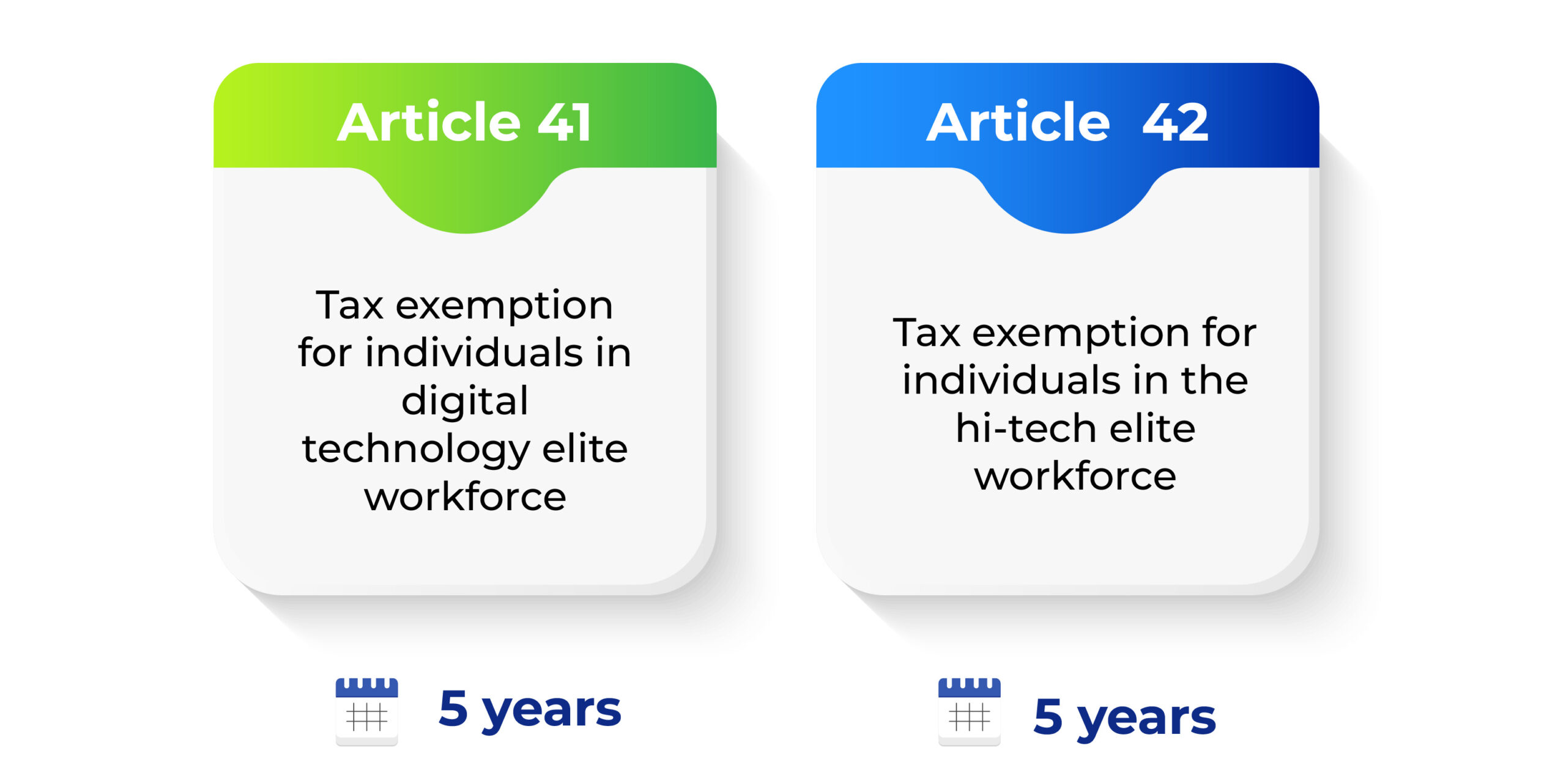 Vietnam: Significant Changes To Personal Income Tax With Regard To Capital Investment, Share/Real Estate Transfers As Of 01/07/2026