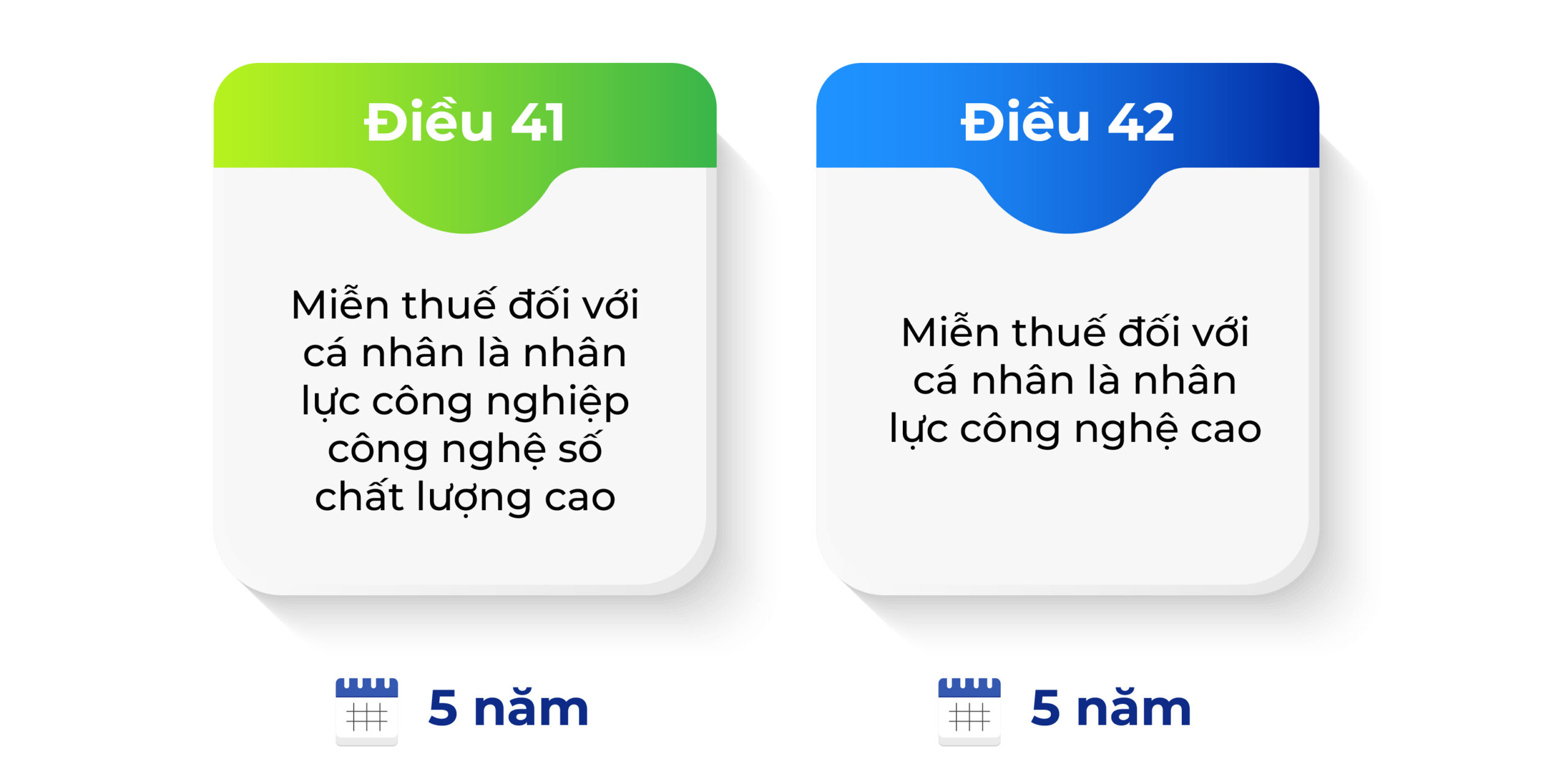 Nhiều thay đổi quan trọng về thuế thu nhập cá nhân từ ngày 01/7/2026 - Nghị định 253