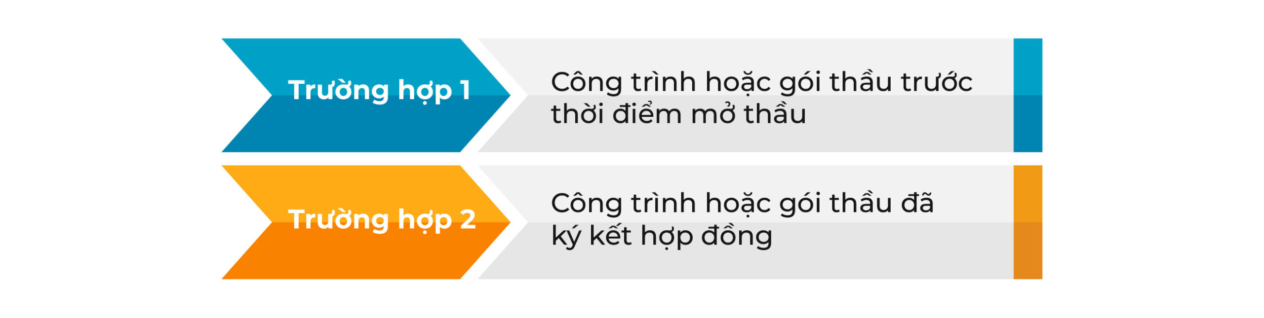 10 điểm mới nổi bật về quản lý chi phí đầu tư xây dựng theo Nghị định 206/2026/NĐ-CP