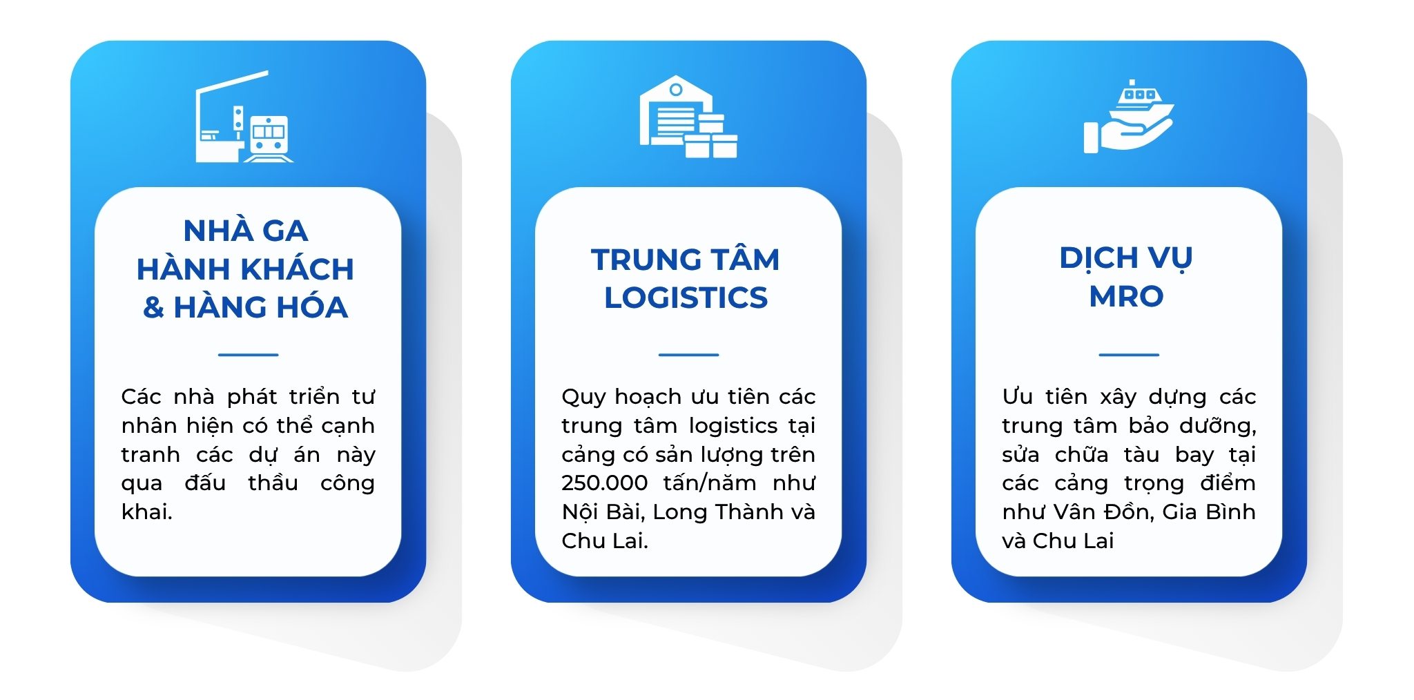 Giải mã "Hệ sinh thái" đầu tư cảng hàng không thế hệ mới_Việt Nam: Kỷ nguyên mới của quản trị hạ tầng hàng không và cơ hội cho nhà đầu tư quốc tế