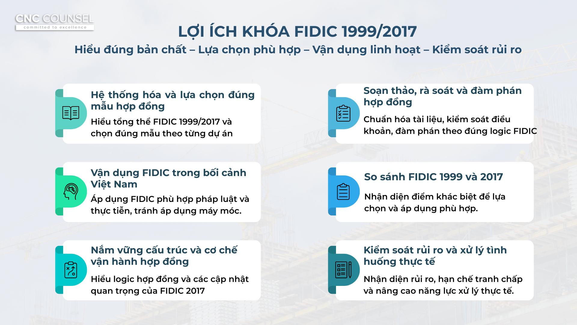 Khóa học Hợp đồng FIDIC 1999 và 2017 tại TP.HCM