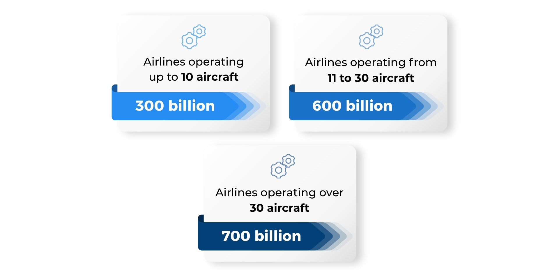 Raising the standards of the air transport industry_ The Law on Civil Aviation 2025 - Unlocking opportunities for international investors