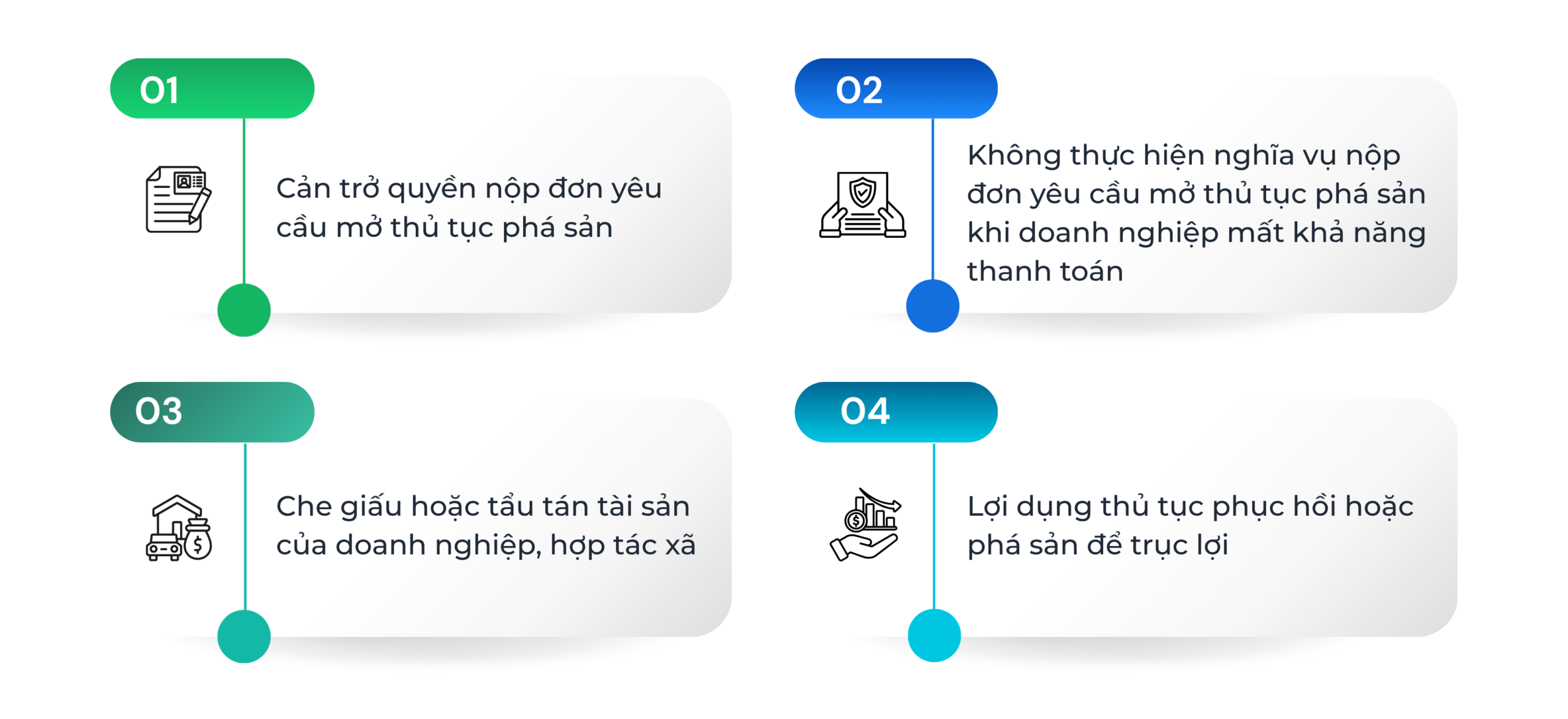 Mức xử phạt vi phạm hành chính đối với phục hồi và phá sản doanh nghiệp theo nghị định 109/2026/NĐ-CP