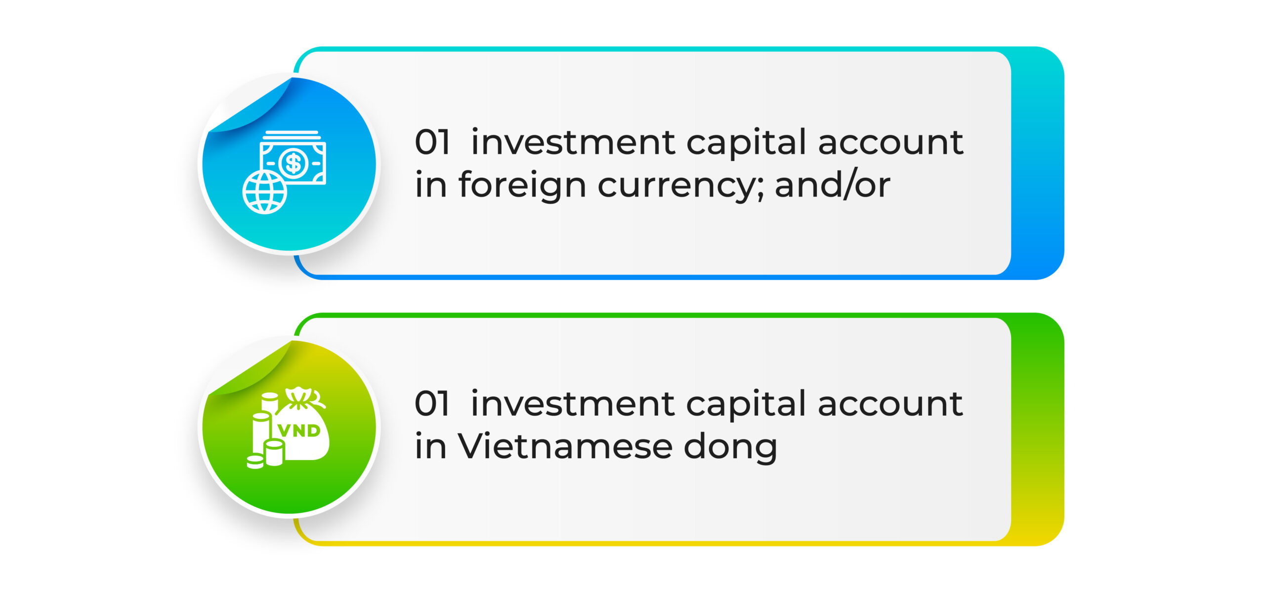 Vietnam Officially Permits the Opening of Foreign Investment Capital Accounts_Opening a DICA Before Obtaining an IRC Is Now Officially Permitted