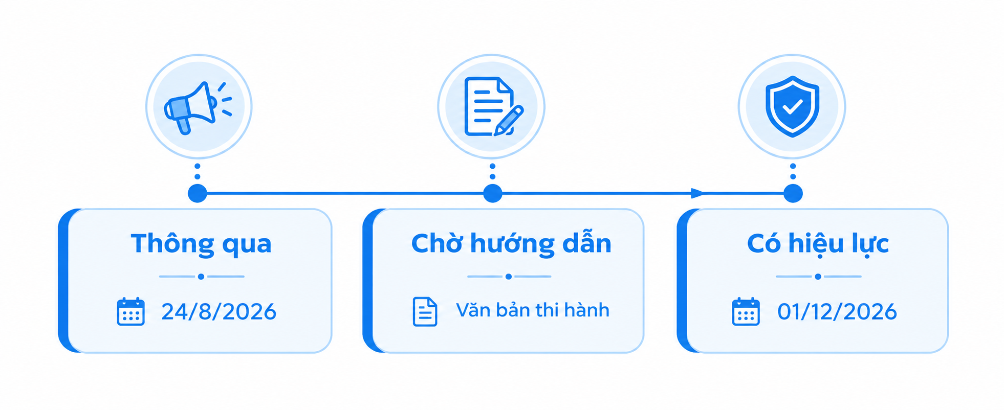 CNC_Luật Ngân hàng Nhà nước Việt Nam